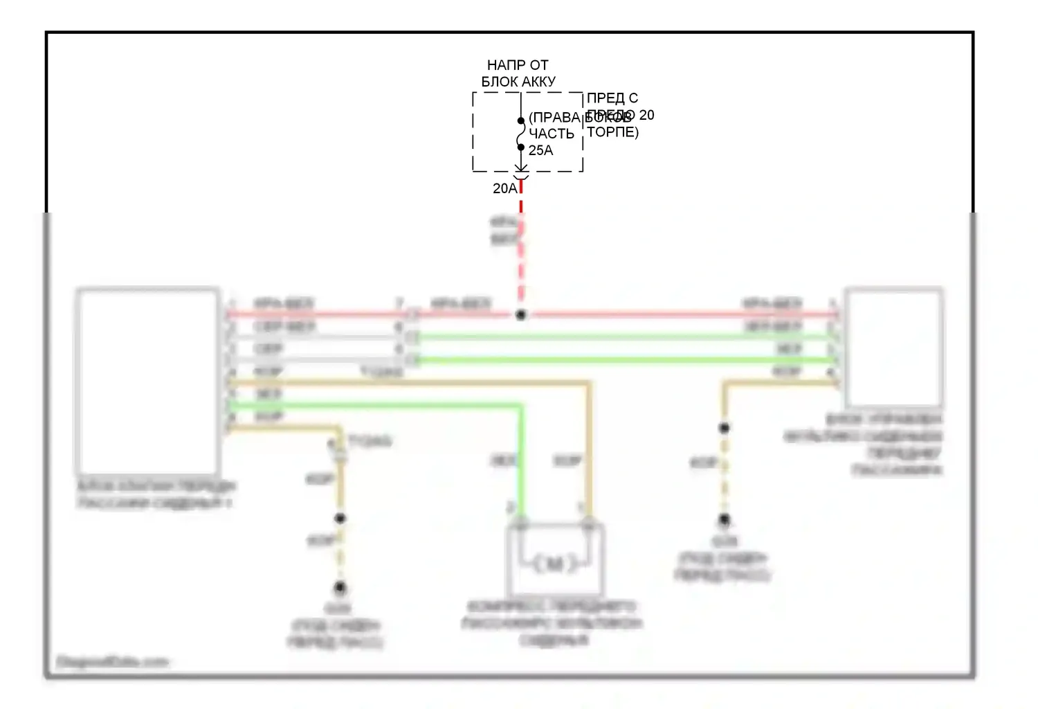Touareg Volkswagen II (2010-2014): Электросхема пассажирского мультиконтурного сиденья 
