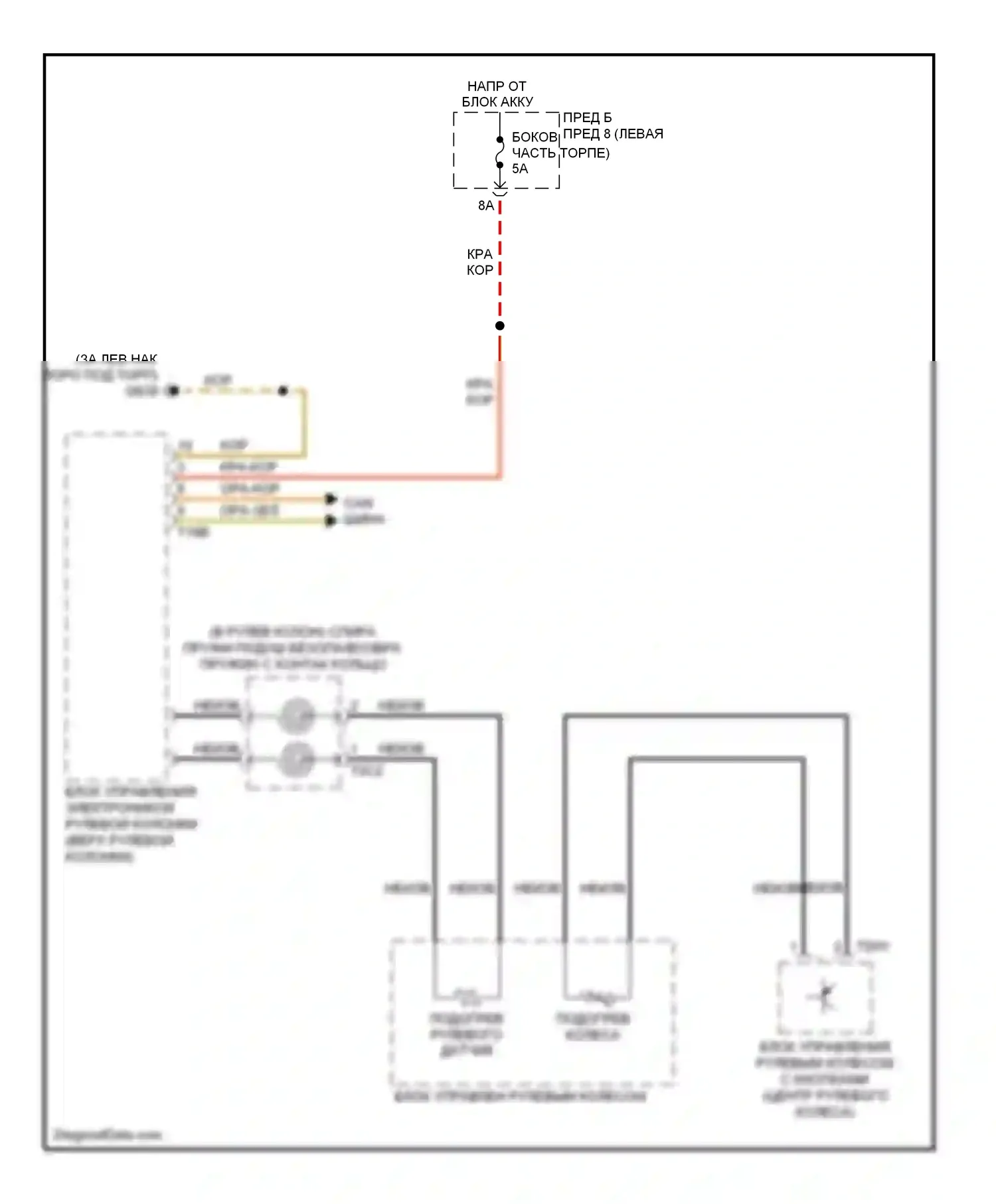 Touareg Volkswagen II (2010-2014): Электросхема рулевого колеса с подогревом 