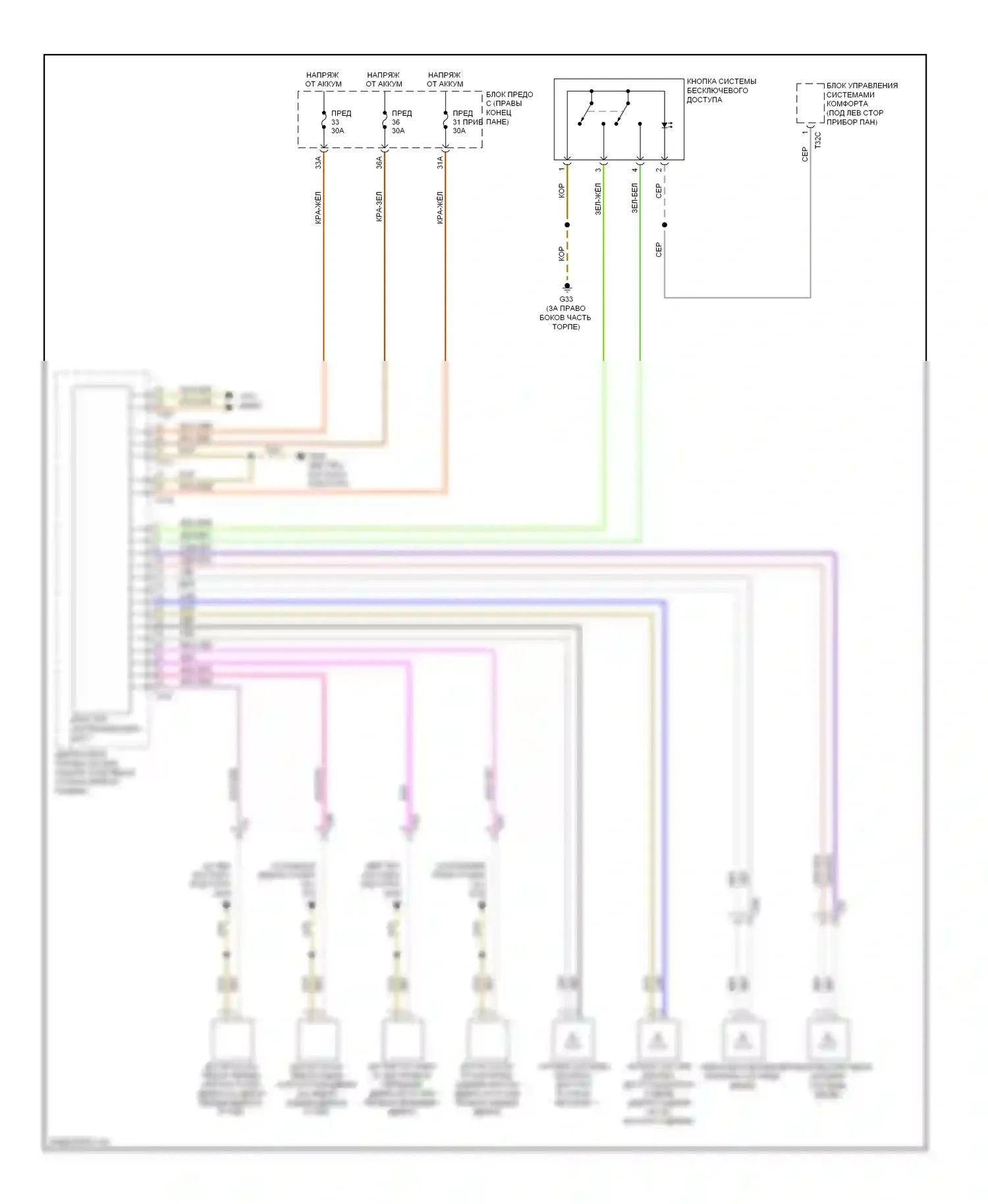 Touareg Volkswagen II (2010-2014): Электросхема системы бесключевого доступа 