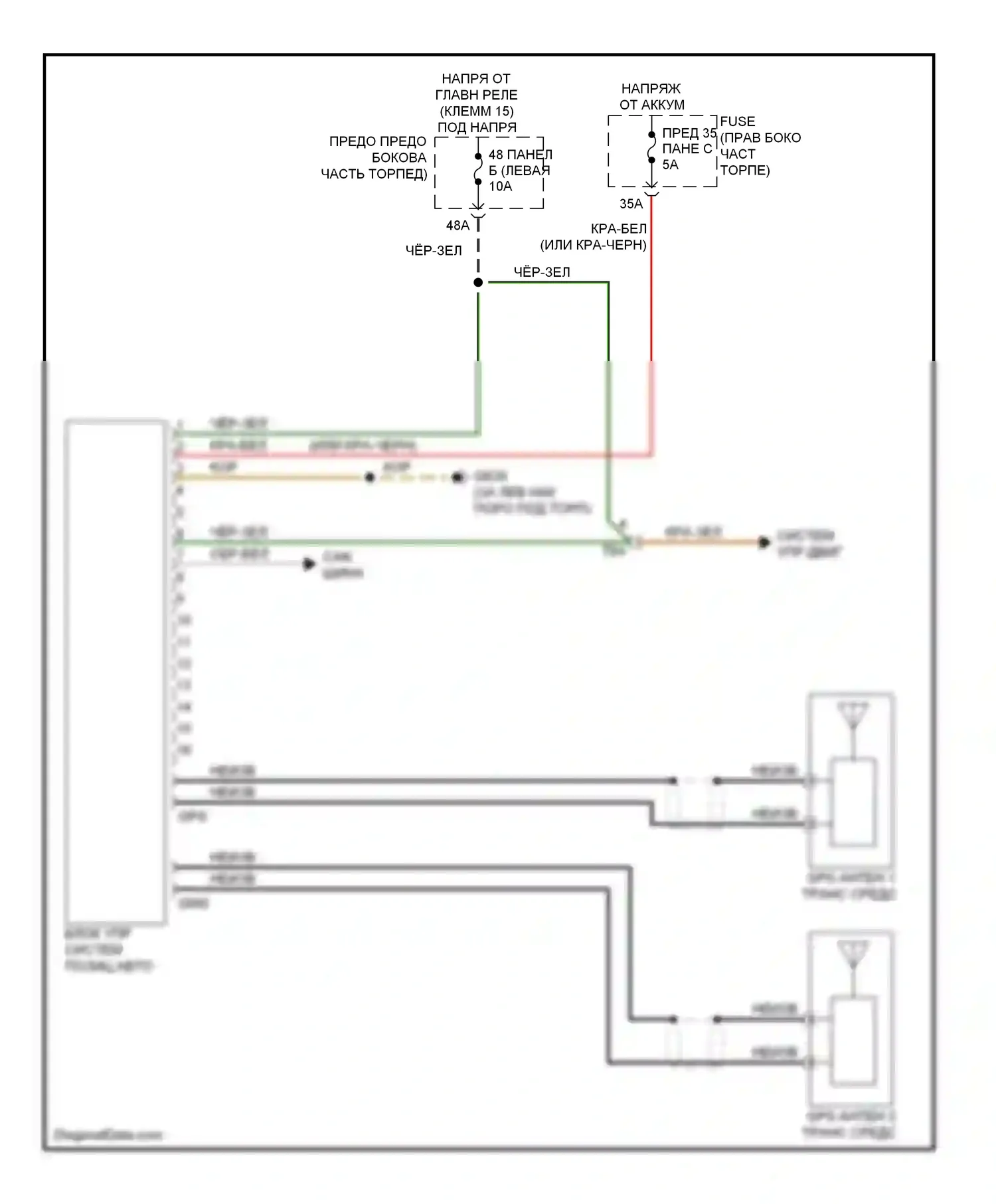 Touareg Volkswagen II (2010-2014): Электросхема блока управления системой позиционирования авто 