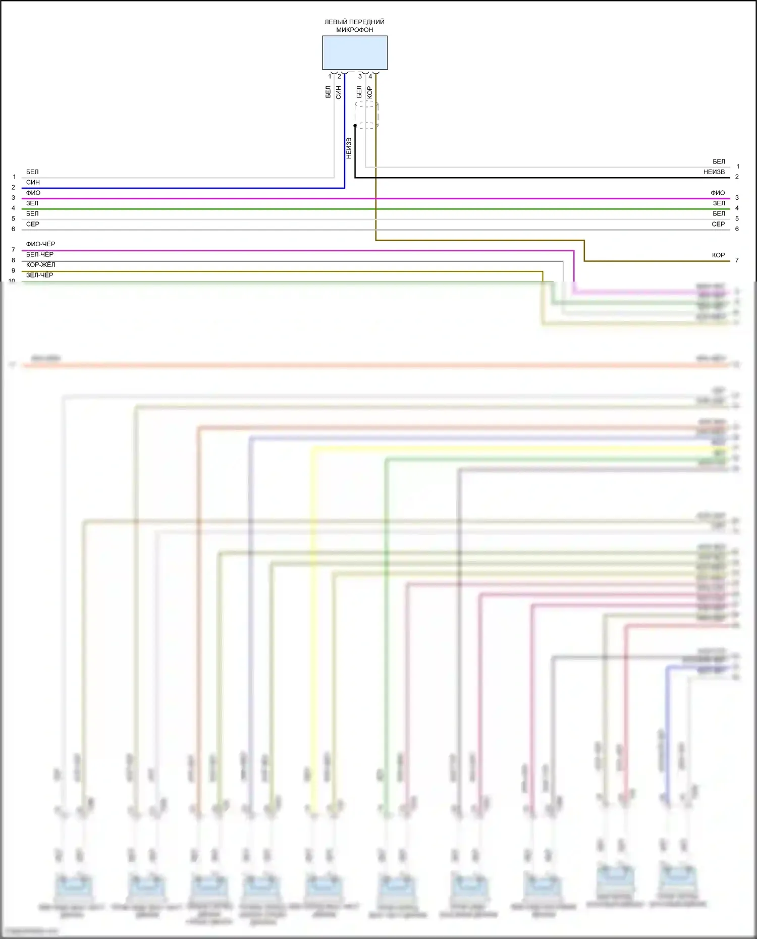 Touareg Volkswagen II (2010-2014): Электросхема навигации, с усилителем (2 из 3) 