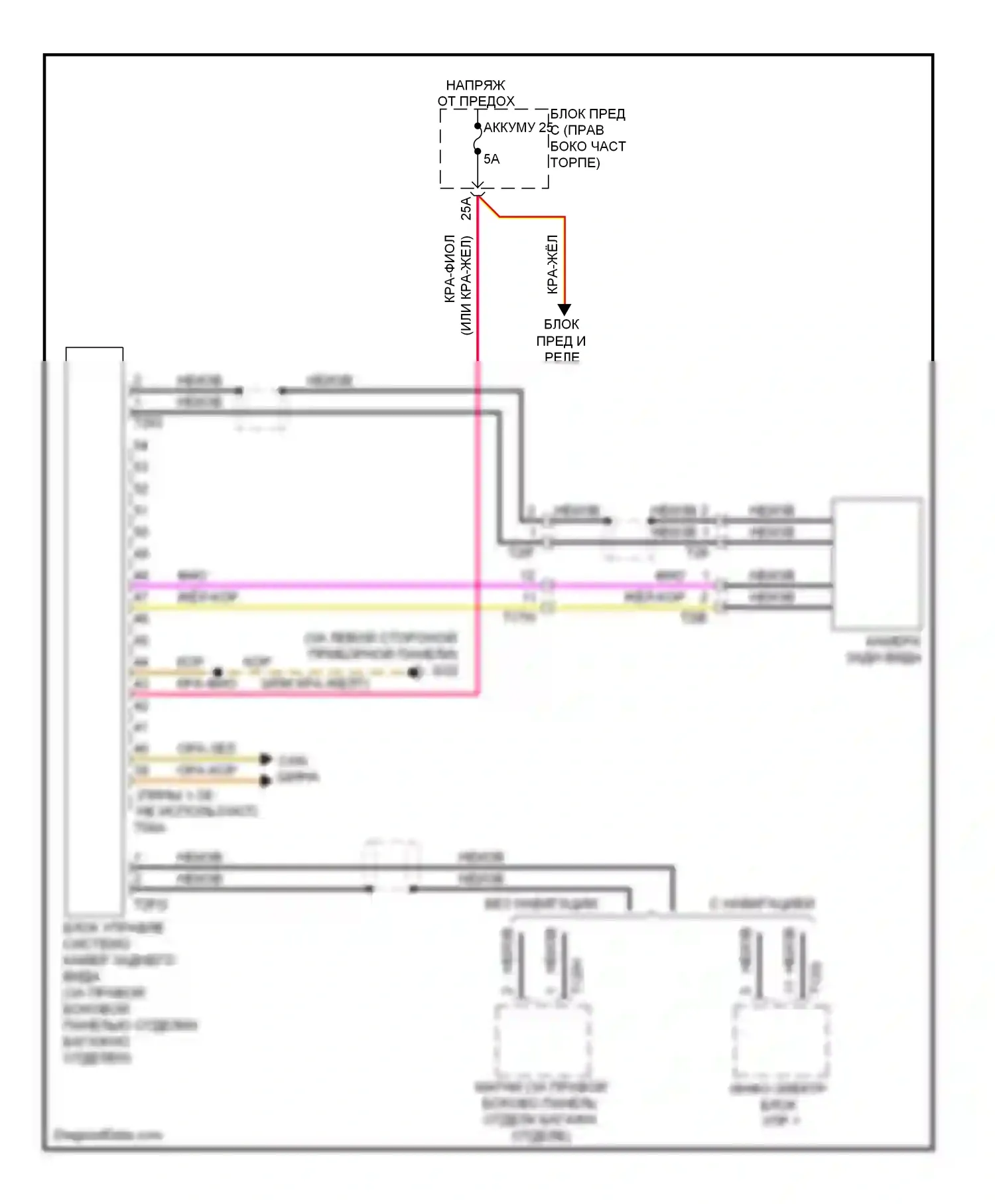 Touareg Volkswagen II (2010-2014): Электросхема задней камеры 