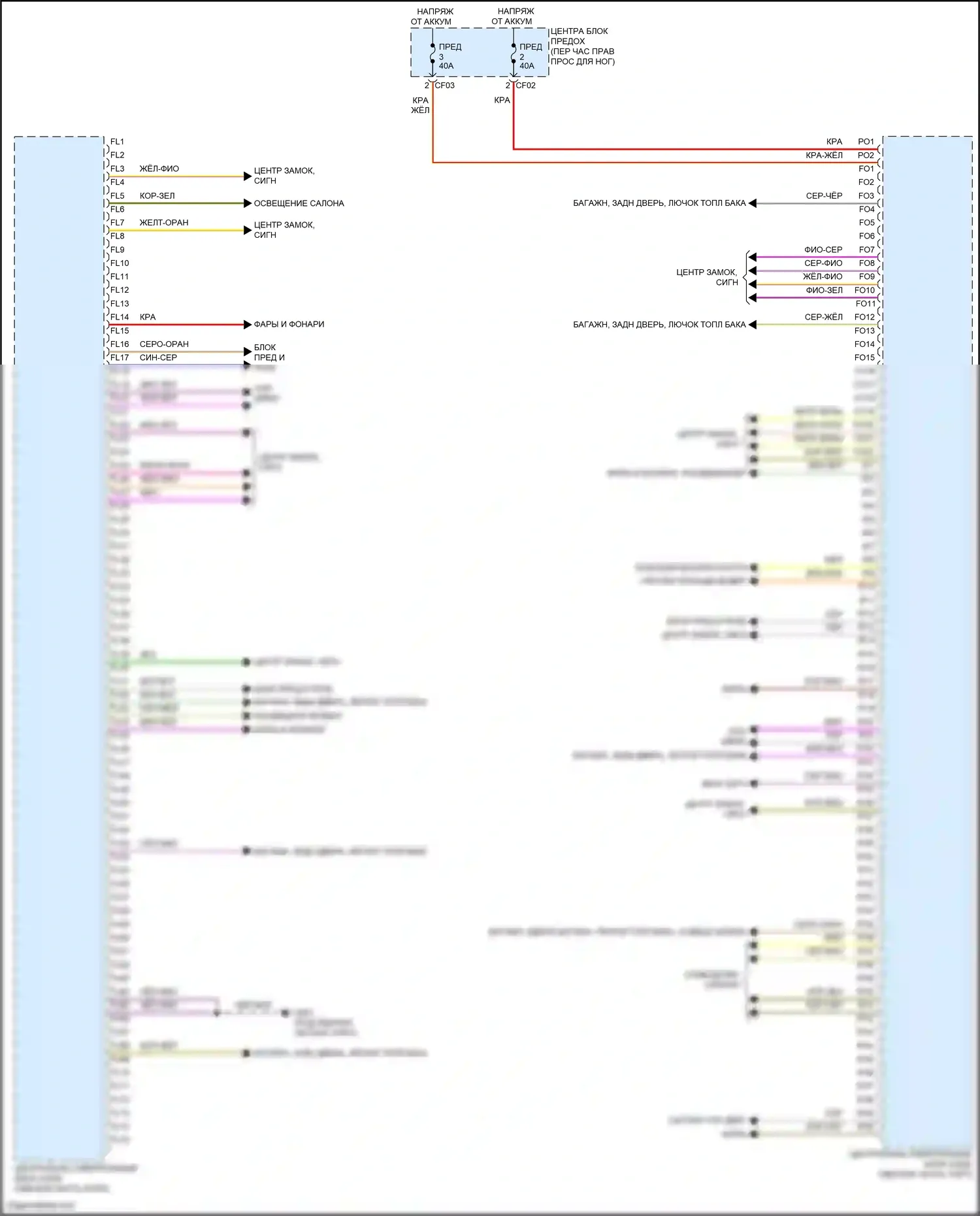 C40 Volvo I (2021-2024): Электросхема блоков управления кузовом (1 из 2) 