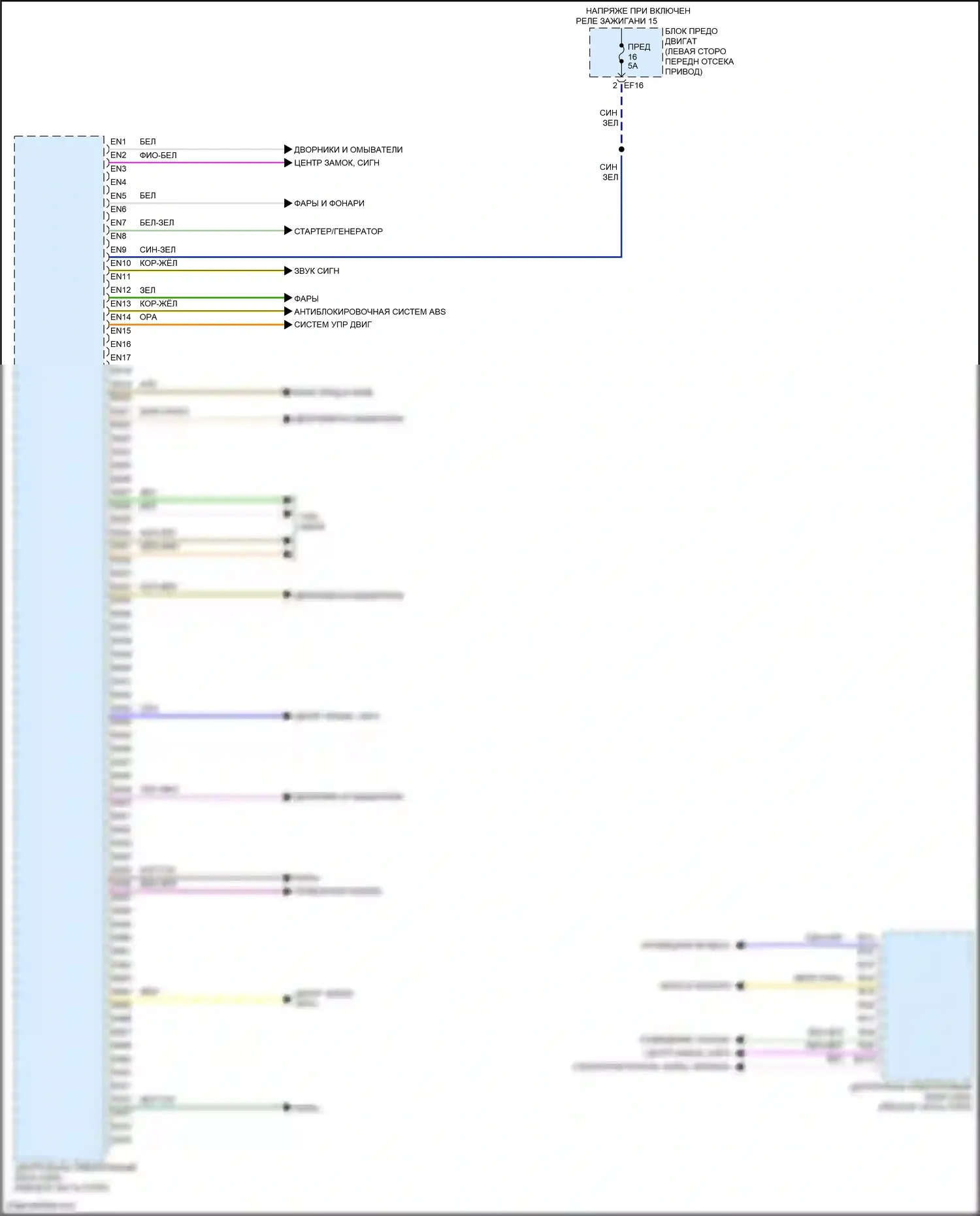C40 Volvo I (2021-2024): Электросхема блоков управления кузовом (2 из 2) 