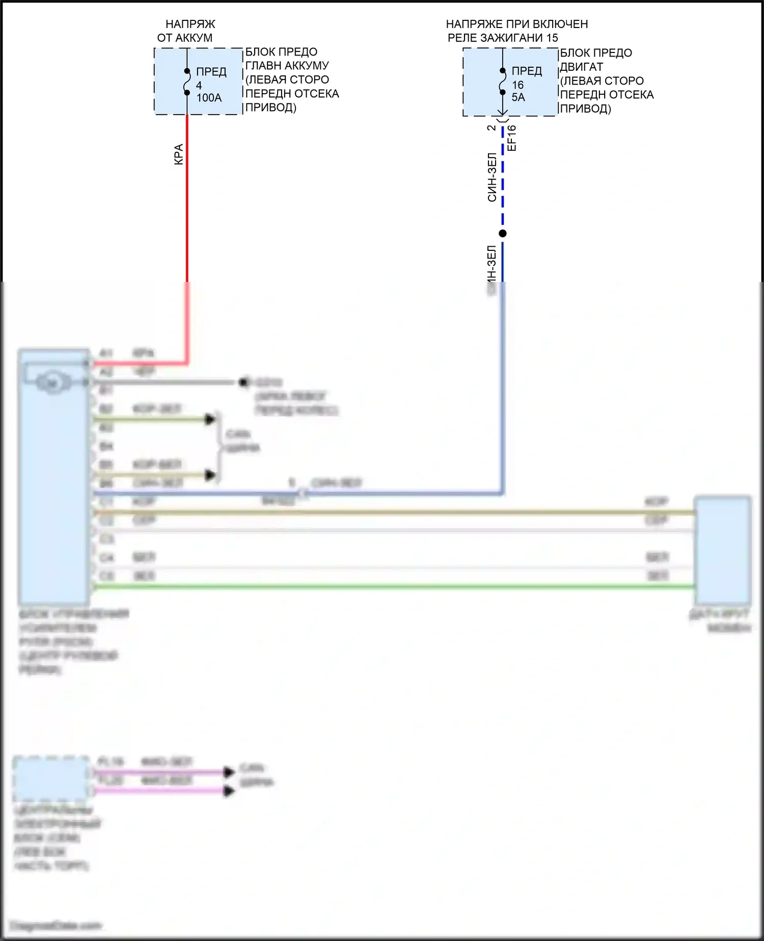 C40 Volvo I (2021-2024): Электросхема электроусилителя руля 