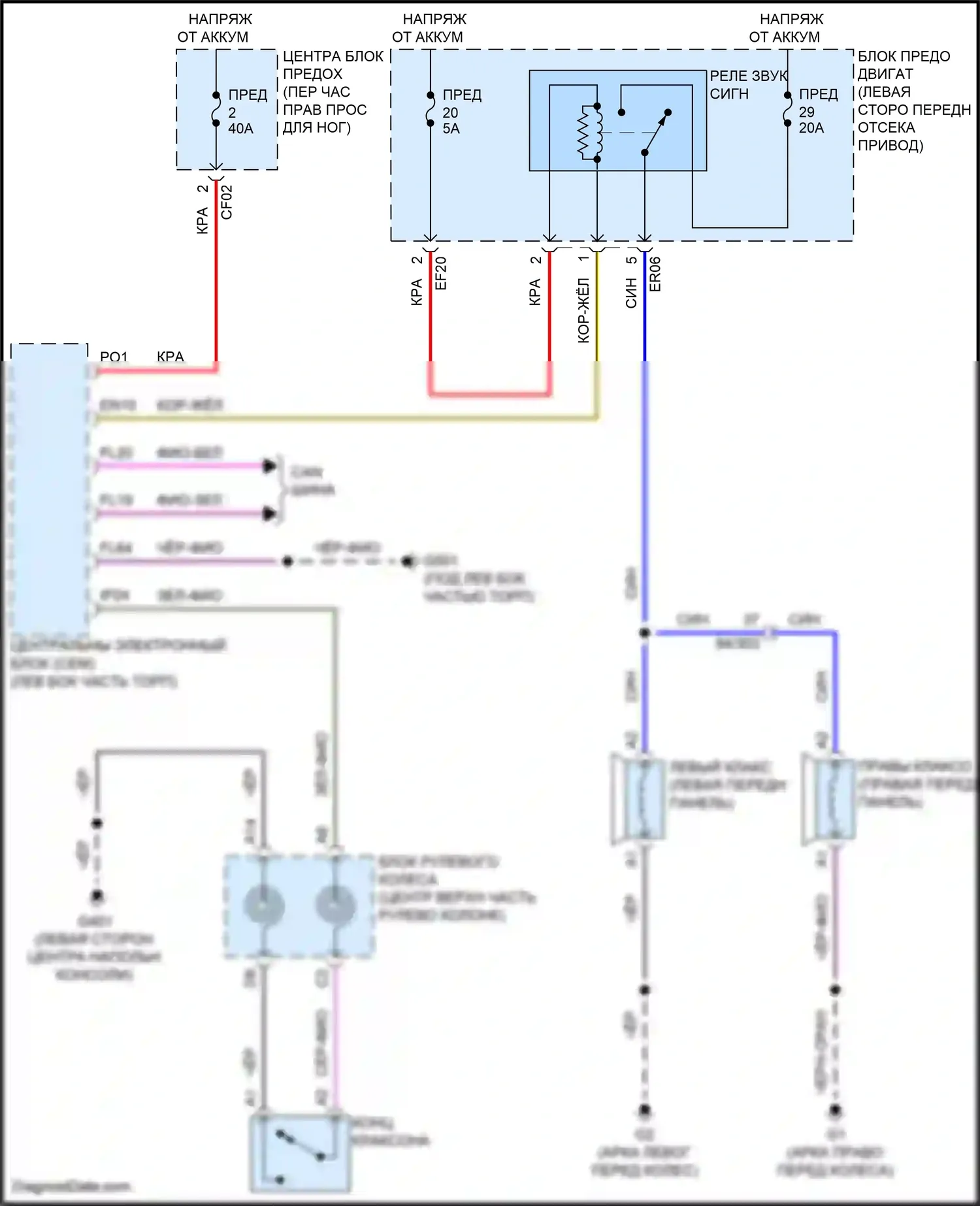 C40 Volvo I (2021-2024): Электросхема клаксона 