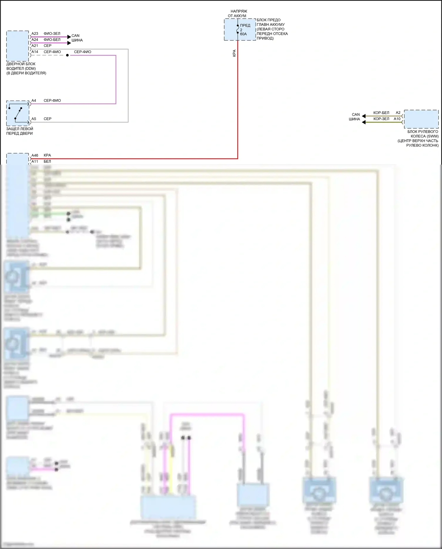 C40 Volvo I (2021-2024): Электросхема помощников водителя 