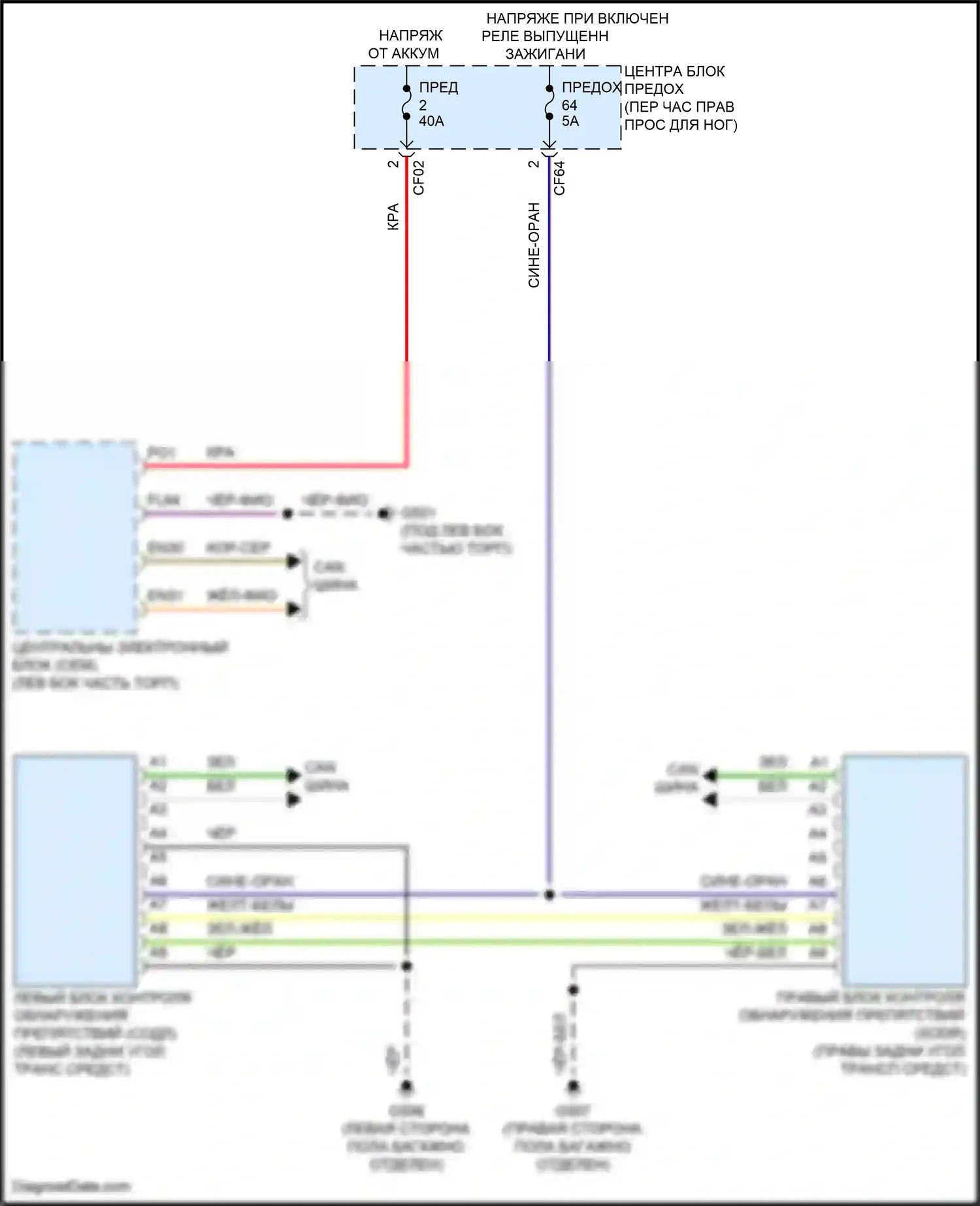 C40 Volvo I (2021-2024): Электросхема мониторинга в слепой зоне 