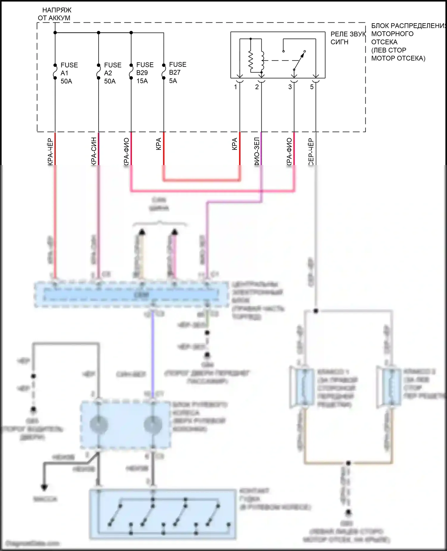 S60 Cross Country Volvo I (2015-2018): Электросхема клаксона 