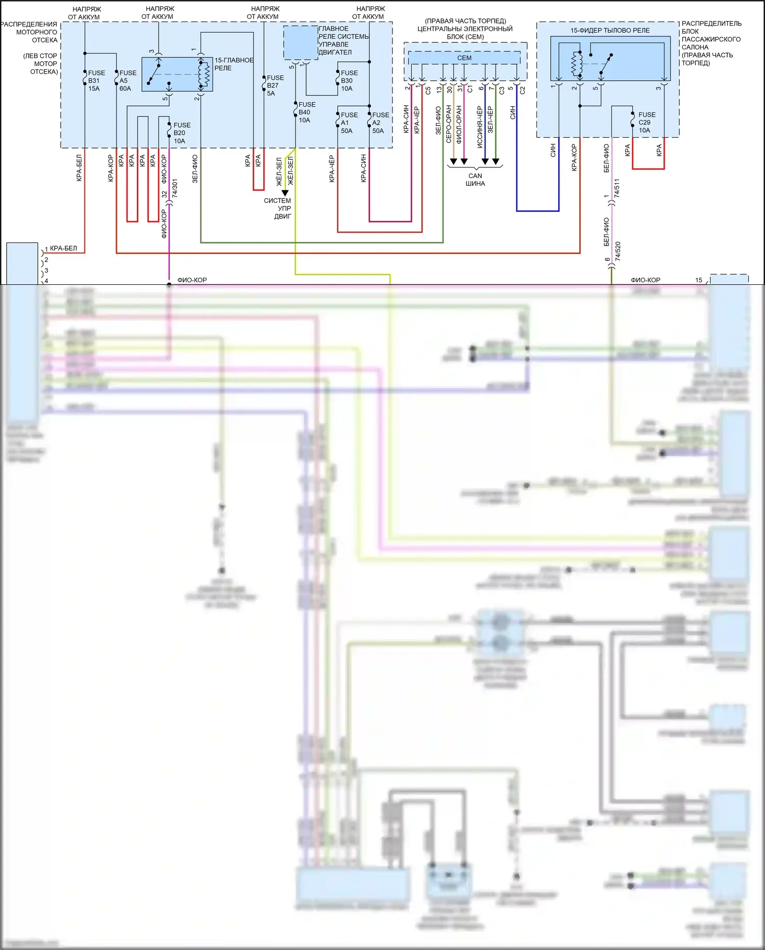 S60 Cross Country Volvo I (2015-2018): 2,5л турбо, электросхема коробки передач 