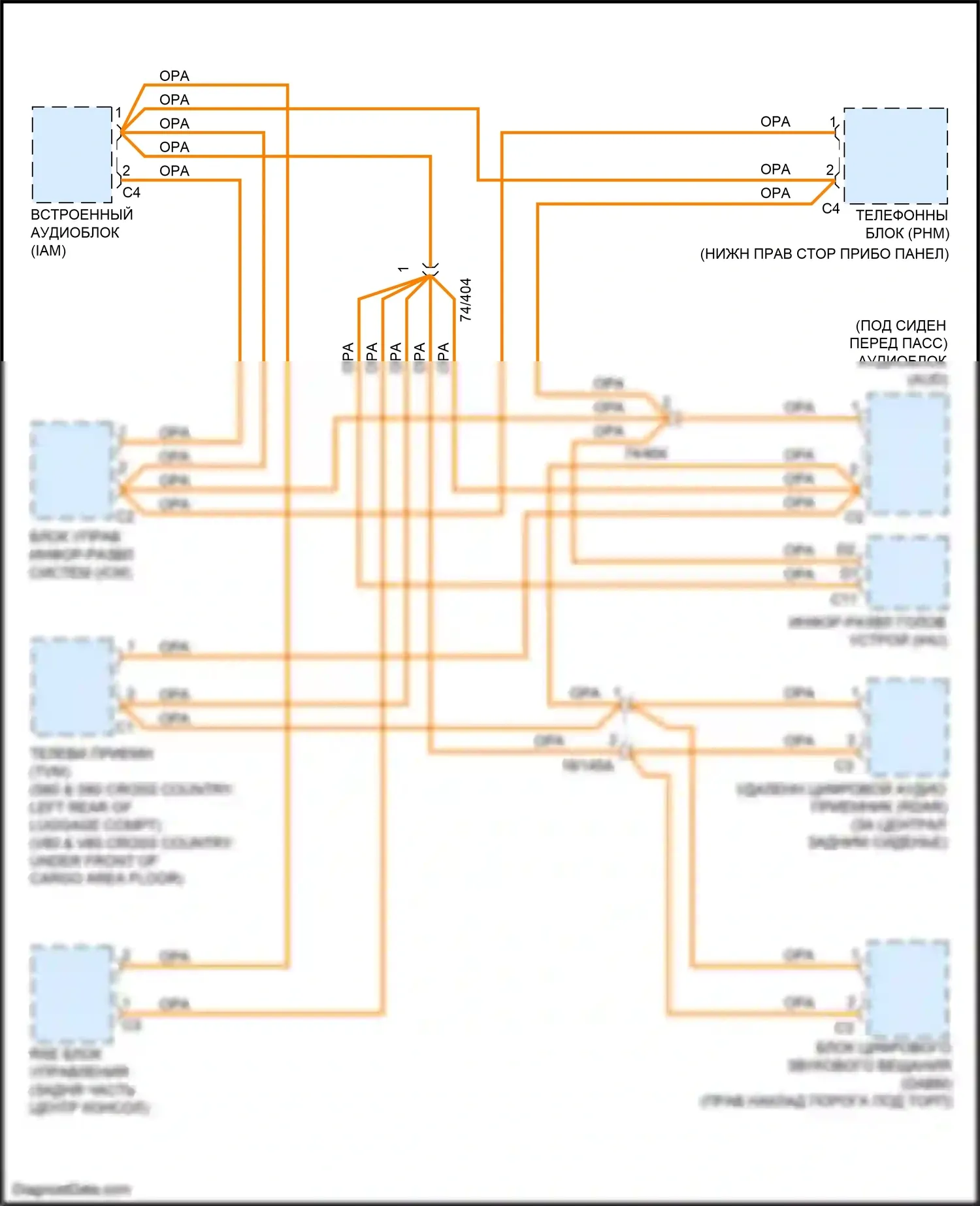 S60 Cross Country Volvo I (2015-2018): Большинство электросхем подключения шины данных 