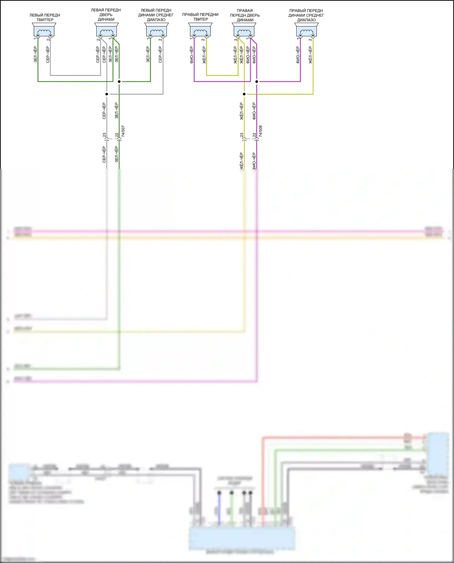 S60 Cross Country Volvo I (2015-2018): Электросхема магнитолы, премиум иху (2 из 3) 