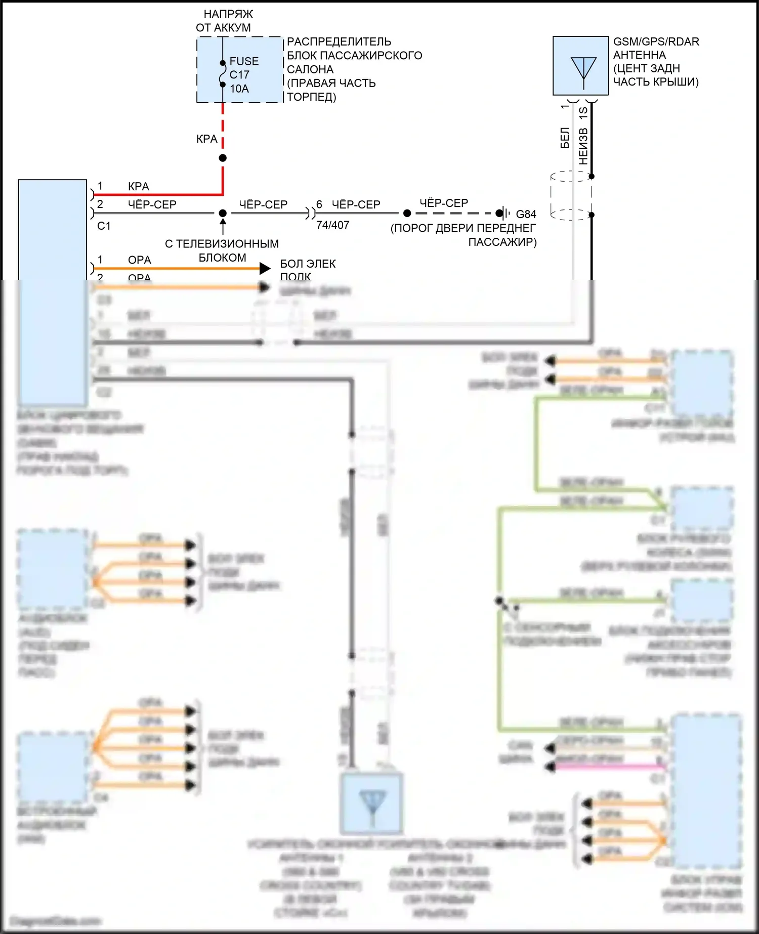 S60 Cross Country Volvo I (2015-2018): Электросхема цифровой магнитолы 