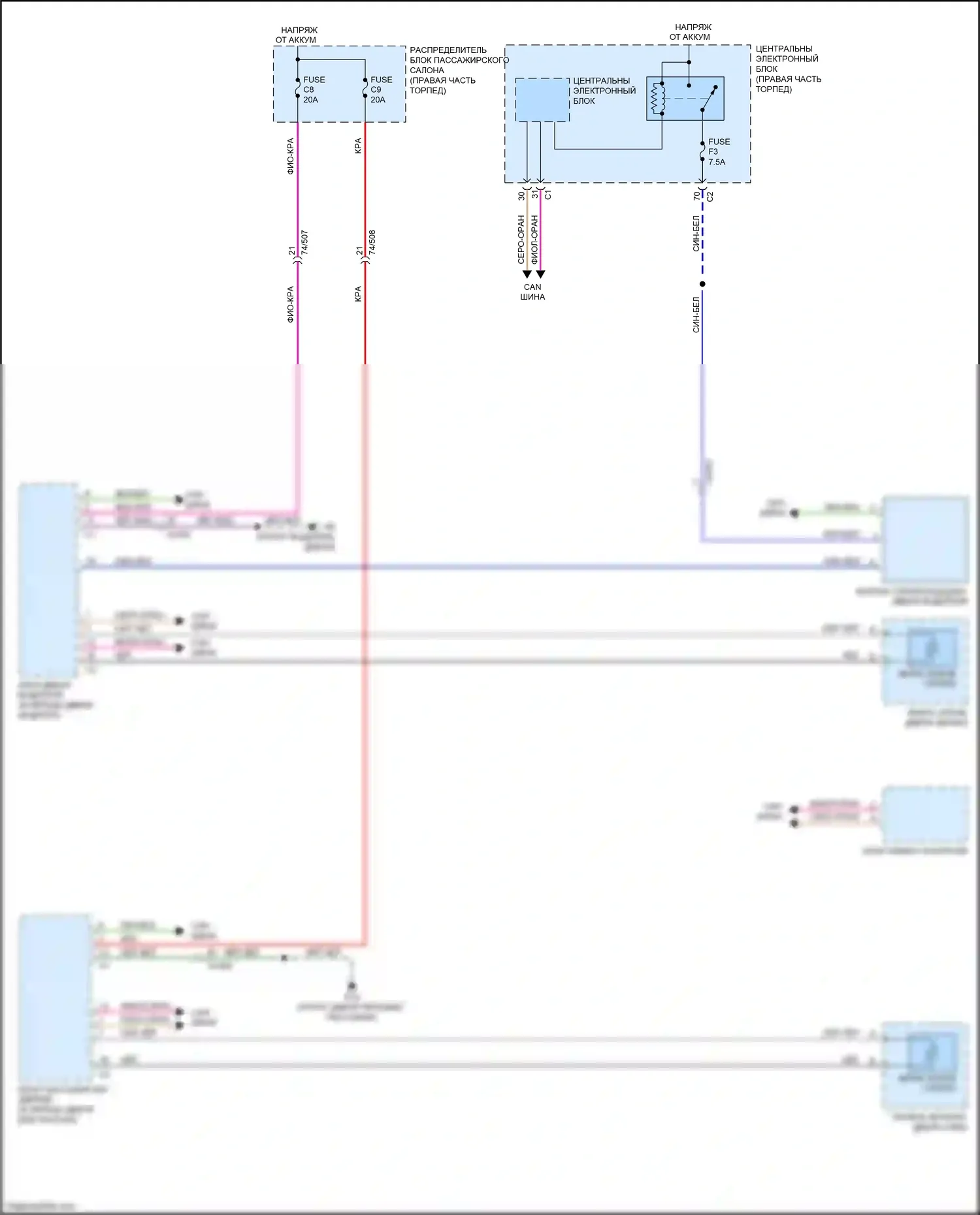 S60 Cross Country Volvo I (2015-2018): Электросхема обогреваемых зеркал 
