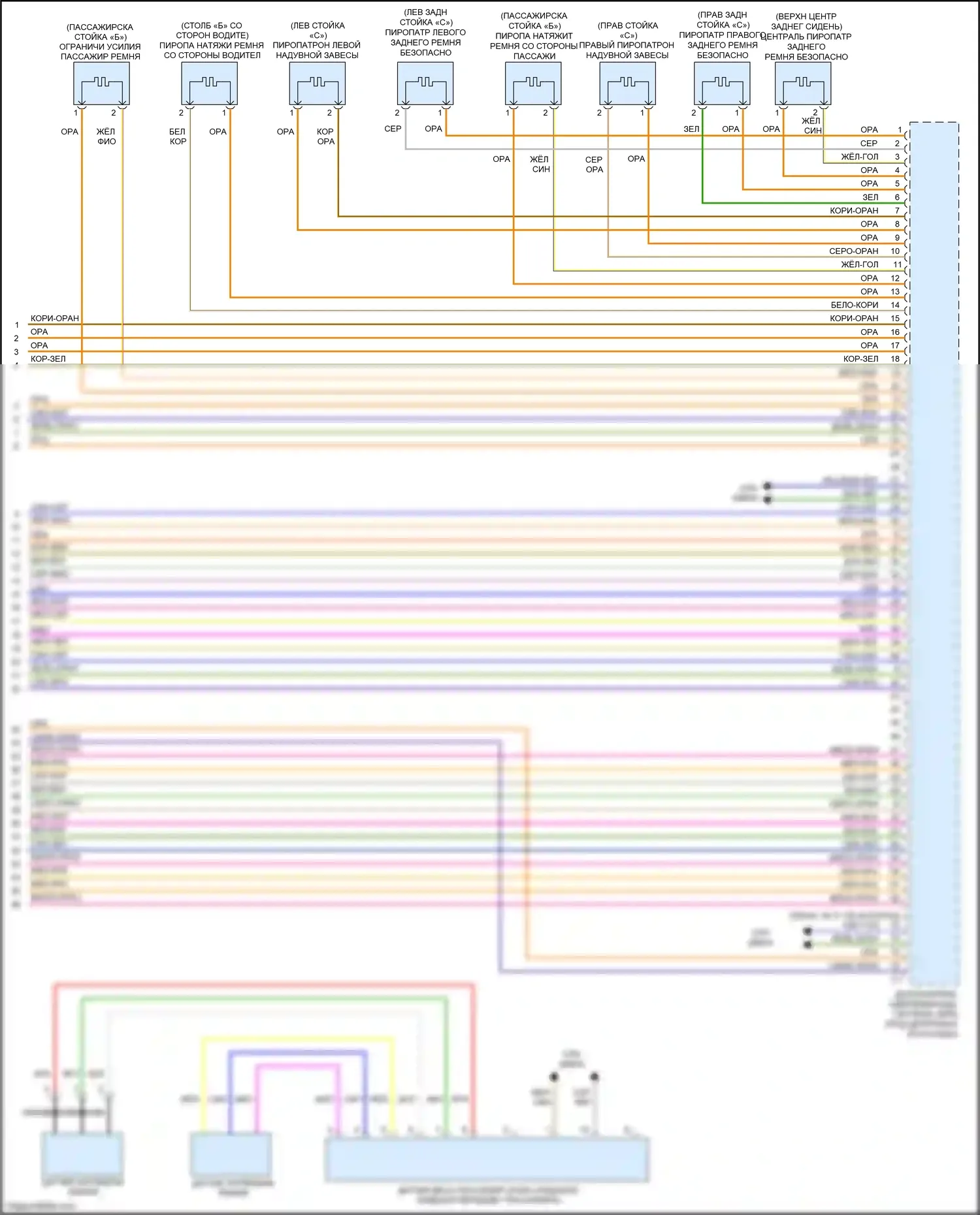 S60 Cross Country Volvo I (2015-2018): Электросхема подушек безопасности (3 из 3) 