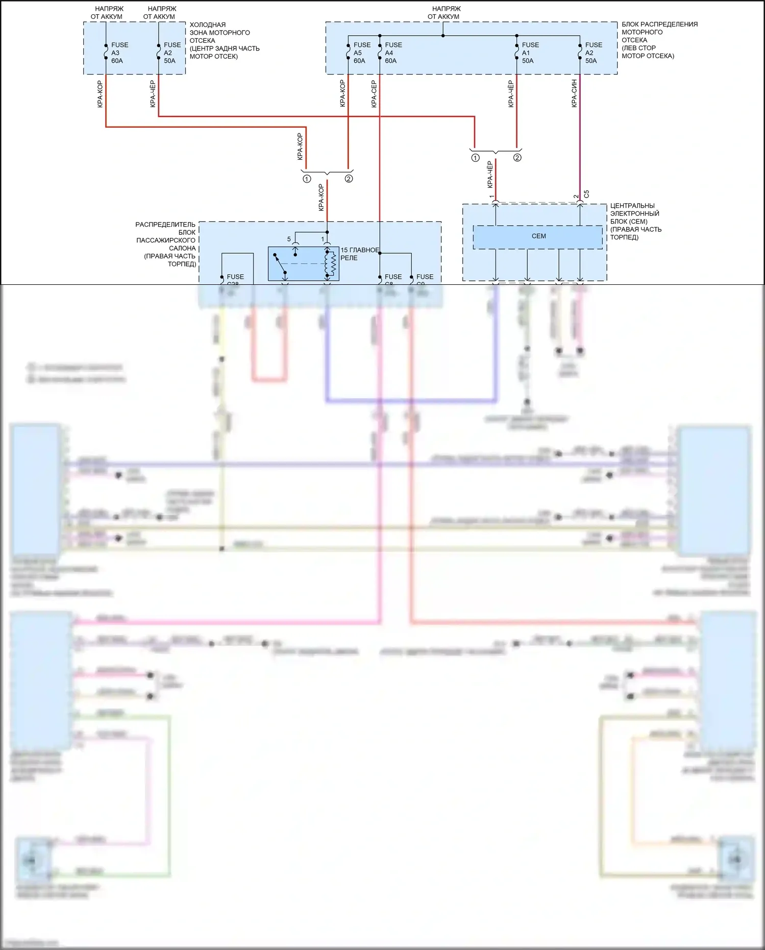 S60 Cross Country Volvo I (2015-2018): Электросхема информационной системы в слепой зоне 