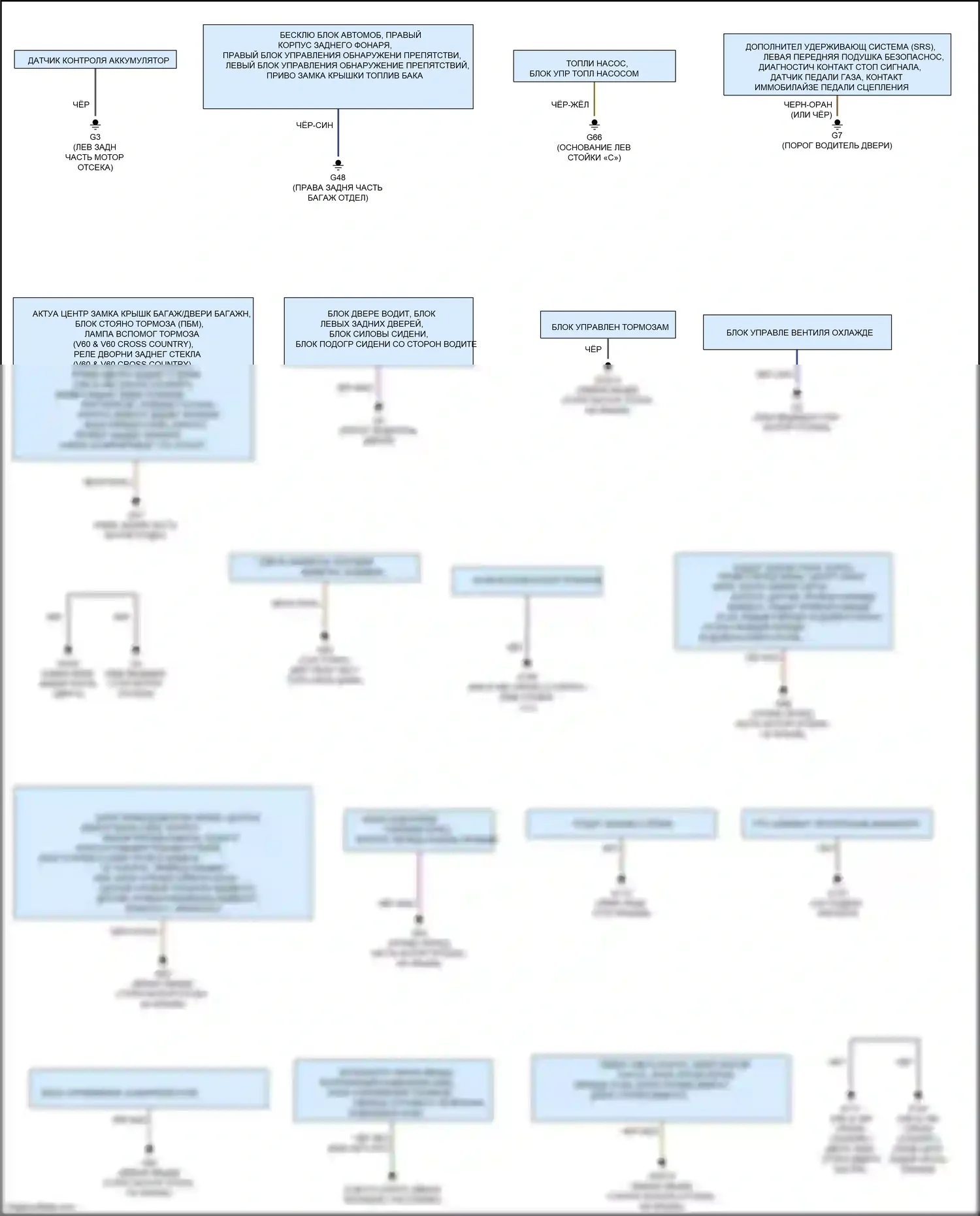 S60 Cross Country Volvo I (2015-2018): Электросхема разводки массы (1 из 2) 