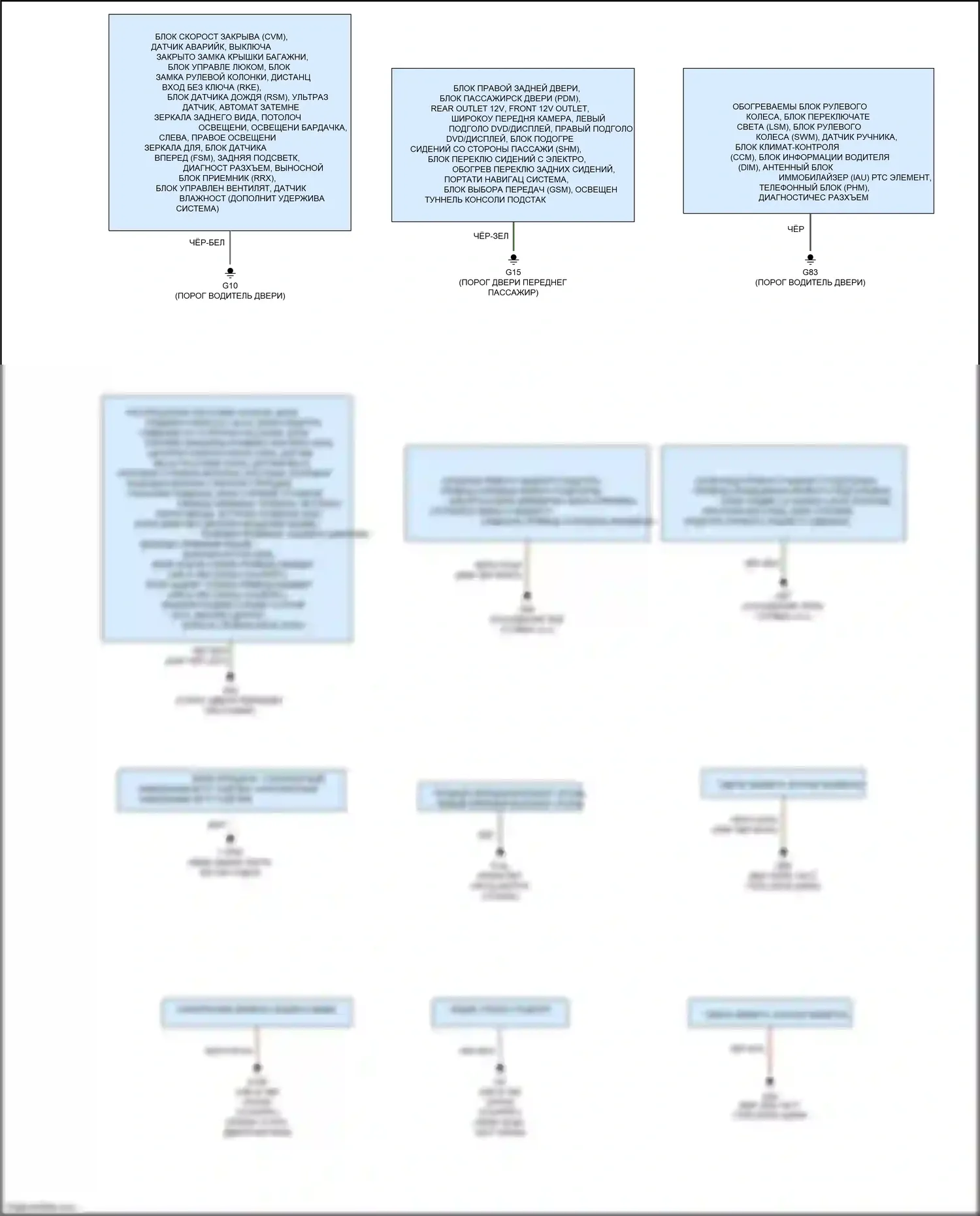 S60 Cross Country Volvo I (2015-2018): Электросхема разводки массы (2 из 2) 