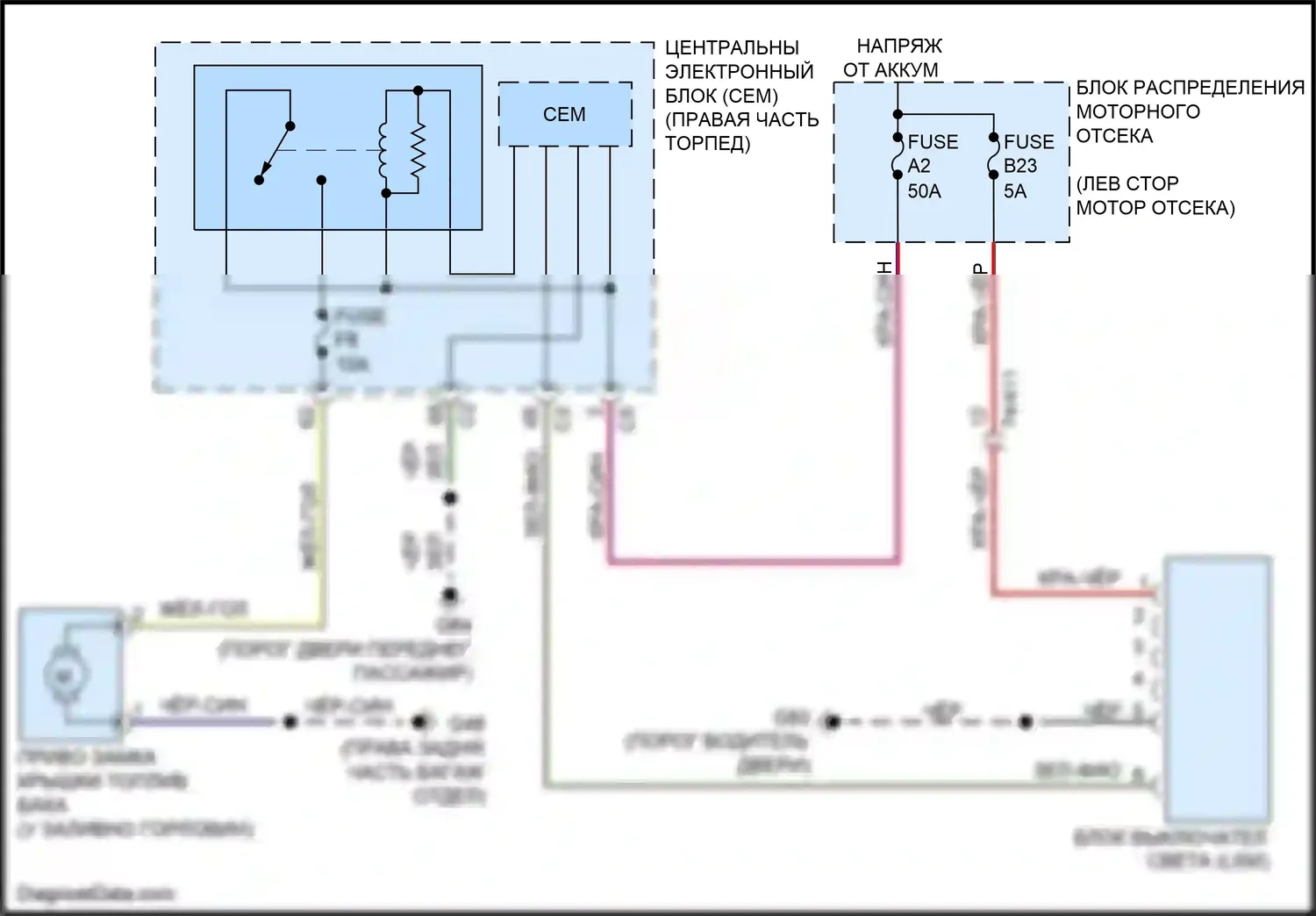 S60 Volvo II рестайлинг (2013-2018): Электросхема открытия лючка топливного бака 