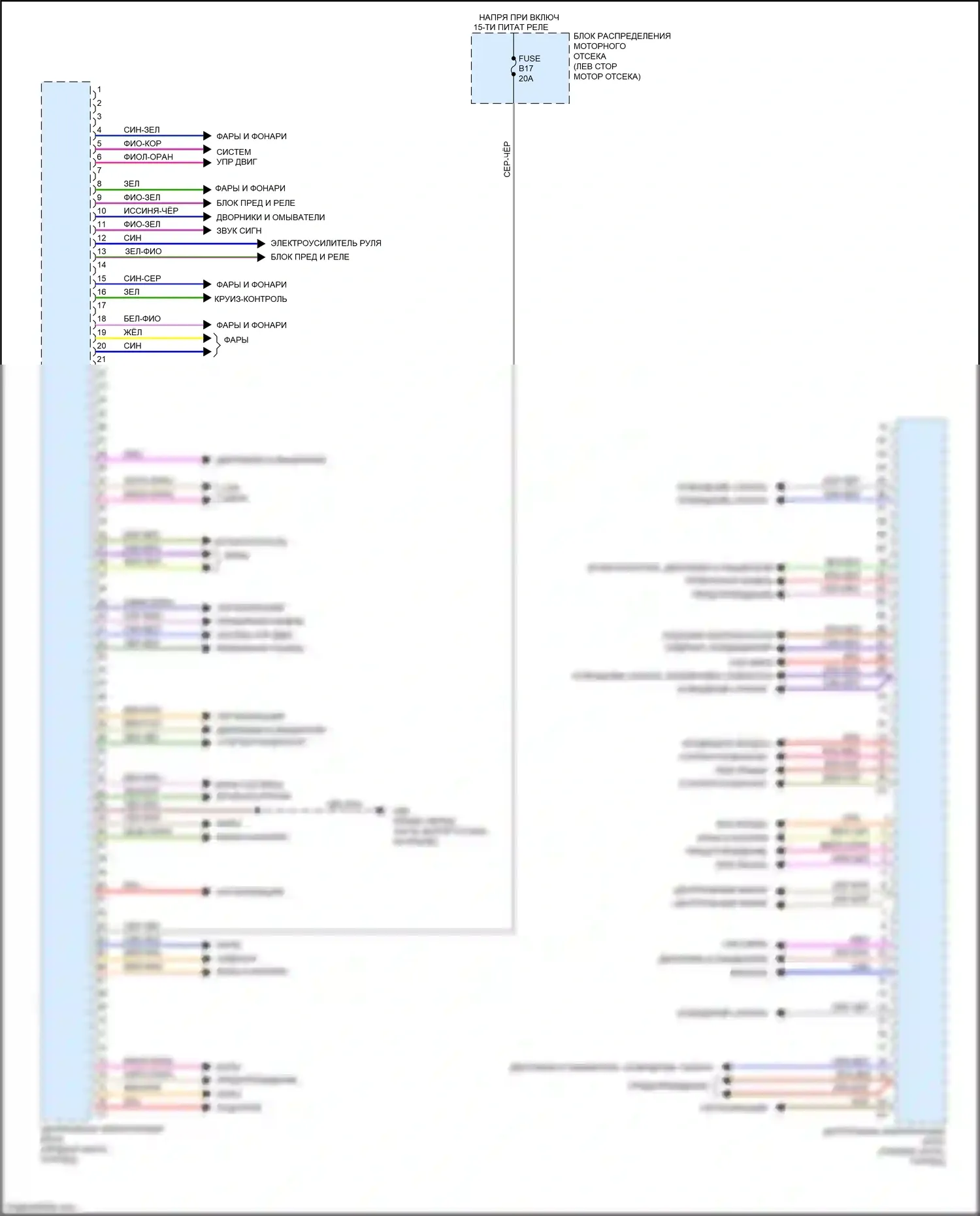 S60 Volvo II рестайлинг (2013-2018): Электросхема блоков управления кузовом (1 из 2) 
