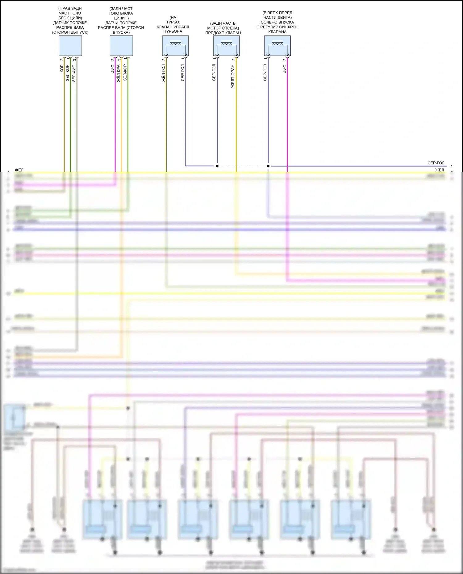 S60 Volvo II рестайлинг (2013-2018): Электросхема двигателя 3,0л турбо (2 из 5) 
