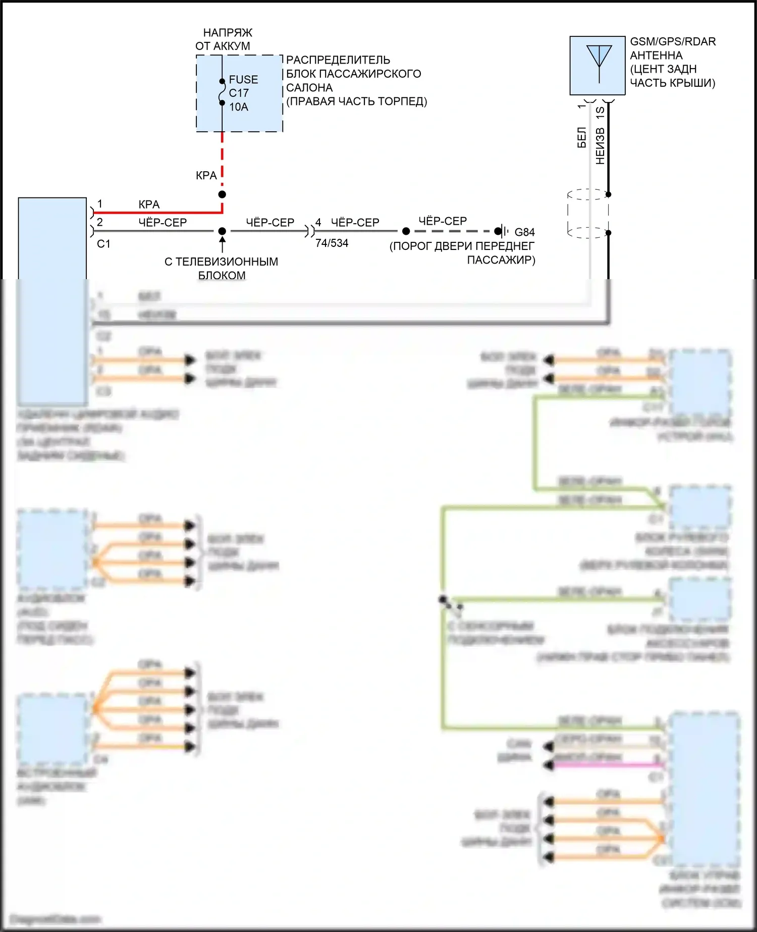 S60 Volvo II рестайлинг (2013-2018): Электросхема спутниковой магнитолы 
