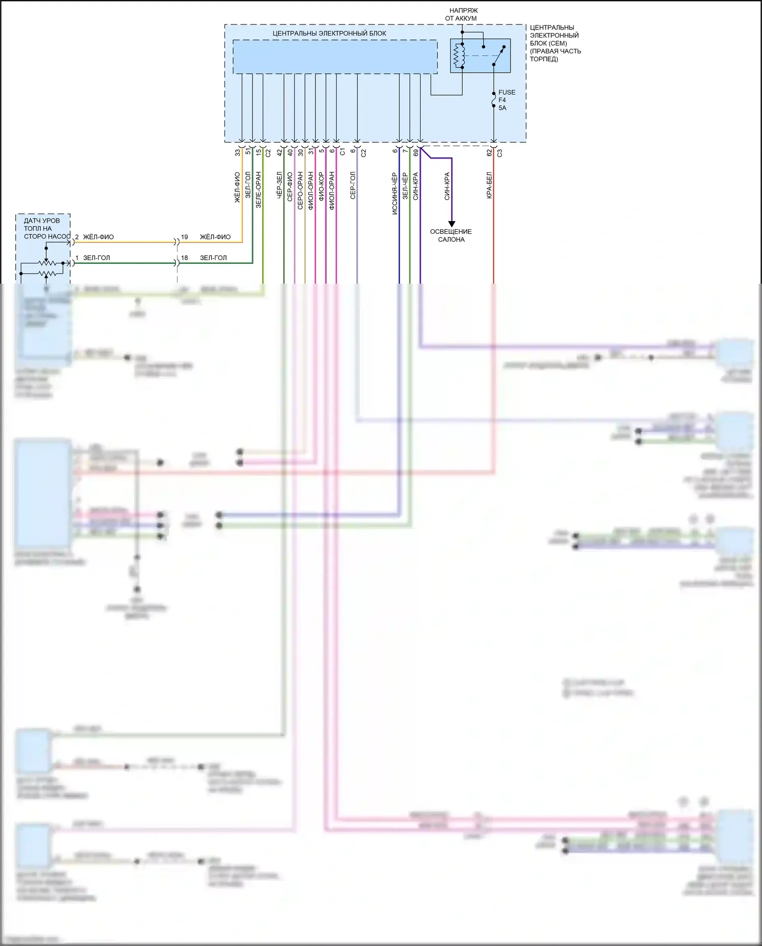 S60 Volvo II рестайлинг (2013-2018): Электросхема приборной панели 