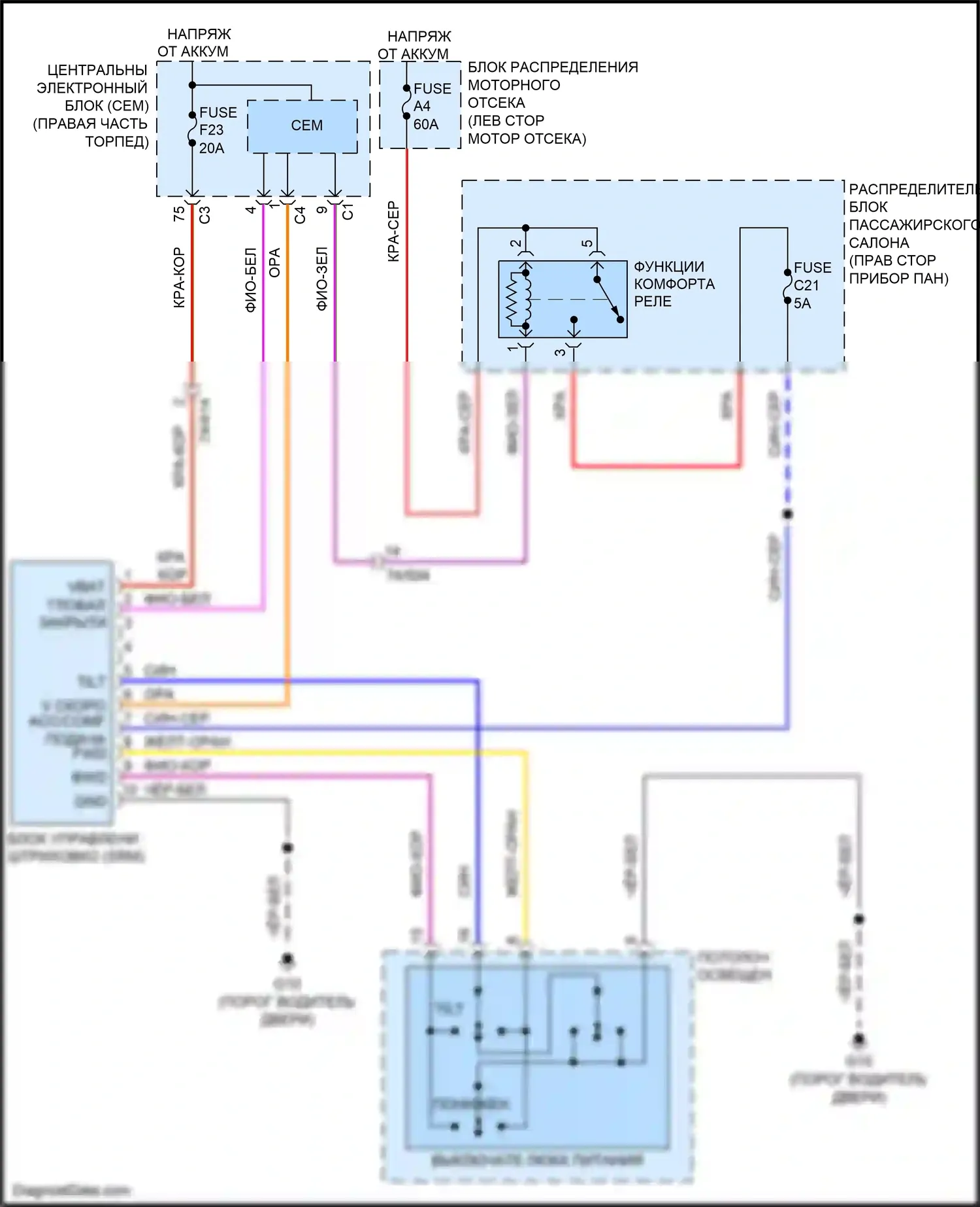 S60 Volvo II рестайлинг (2013-2018): Электросхема складной крыши/люка 