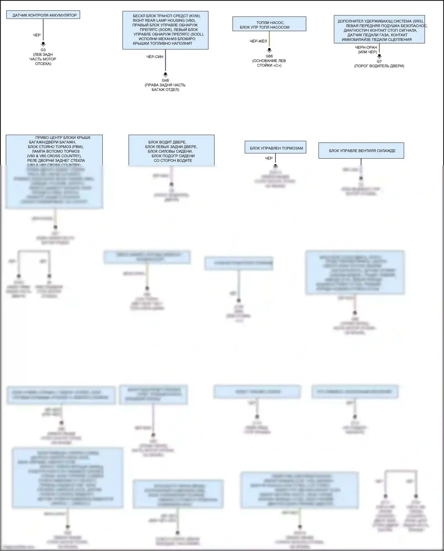 S60 Volvo II рестайлинг (2013-2018): Электросхема разводки массы (1 из 2) 