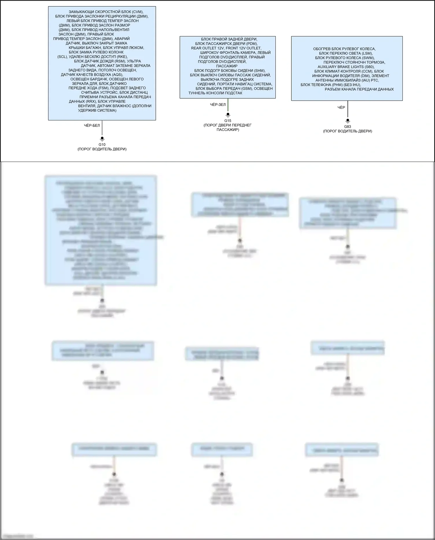 S60 Volvo II рестайлинг (2013-2018): Электросхема разводки массы (2 из 2) 