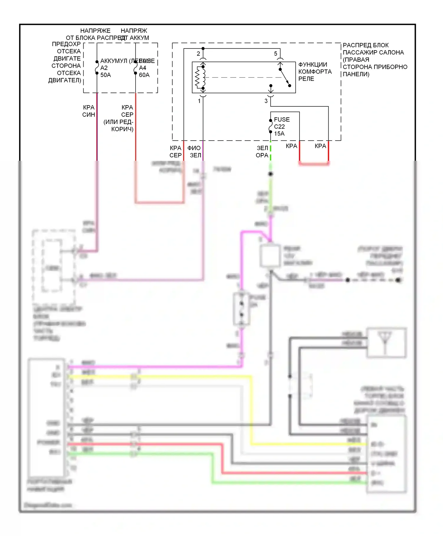 S60 Volvo II (2010-2013): Электросхема навигации 