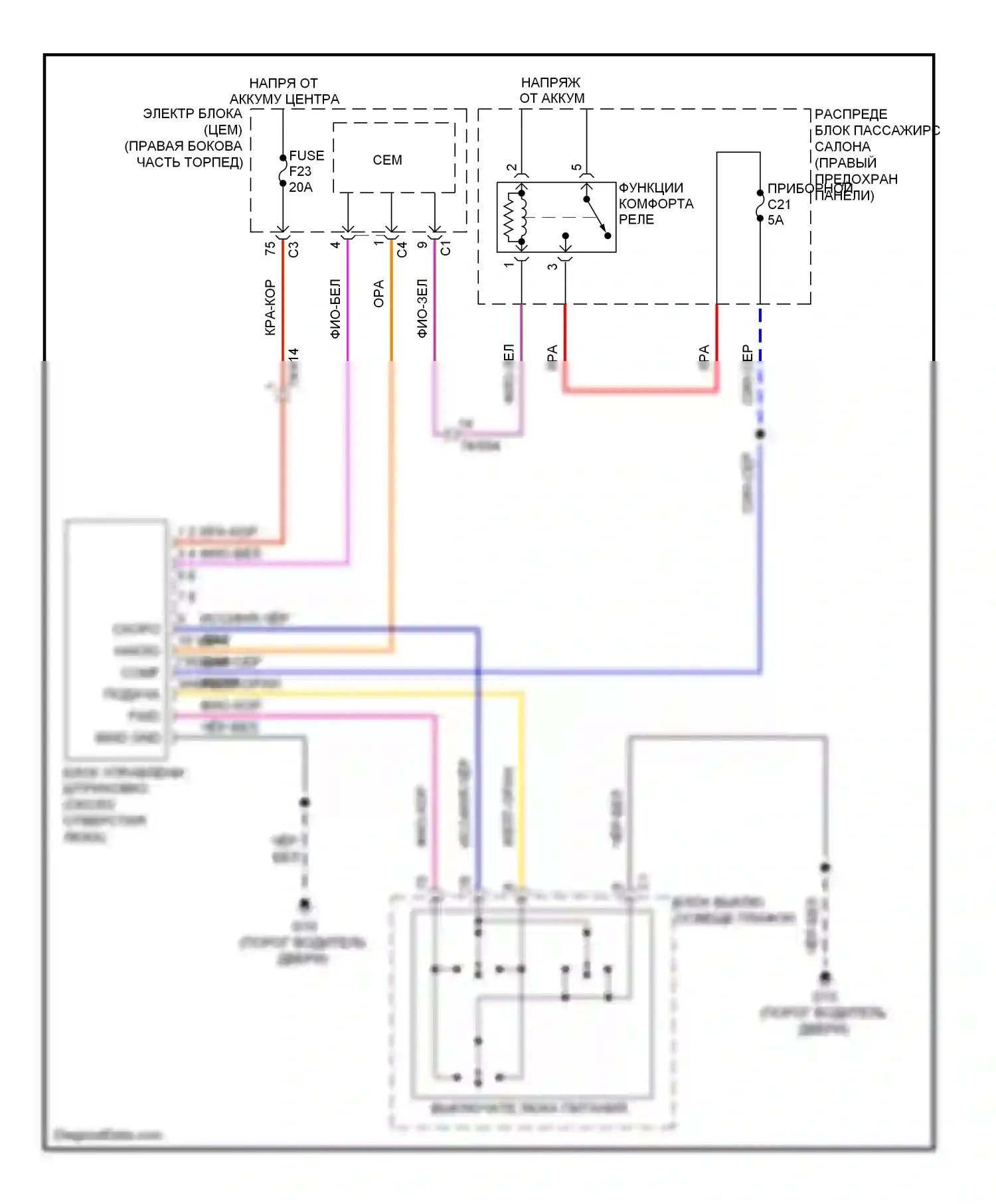 S60 Volvo II (2010-2013): Электросхема складной крыши/люка 