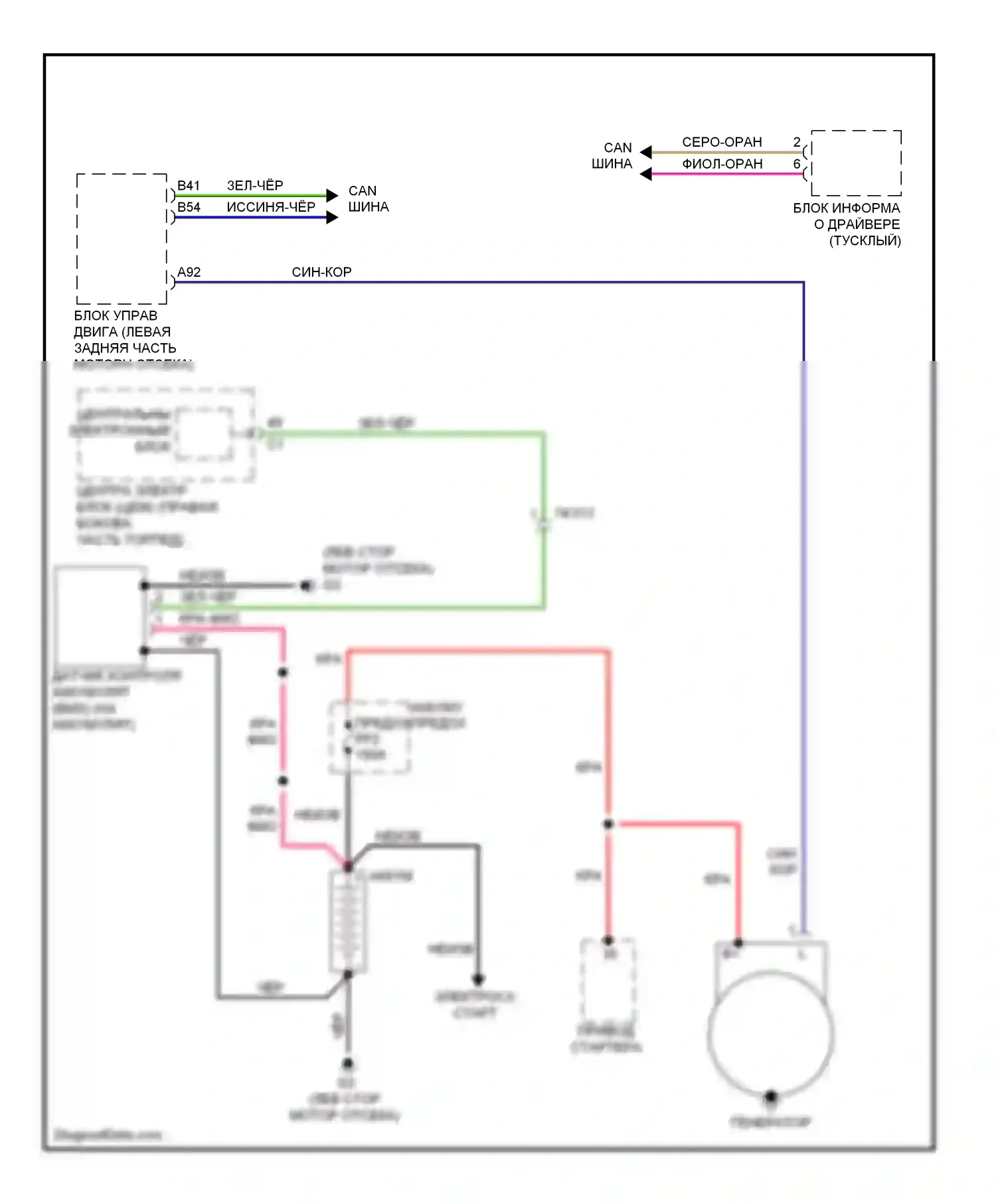 S60 Volvo II (2010-2013): Электросхема генератора 