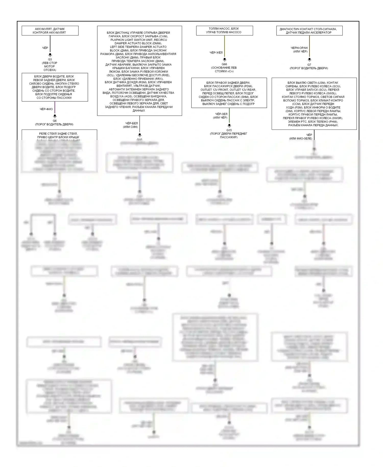 S60 Volvo II (2010-2013): Электросхема точек подключения масс 
