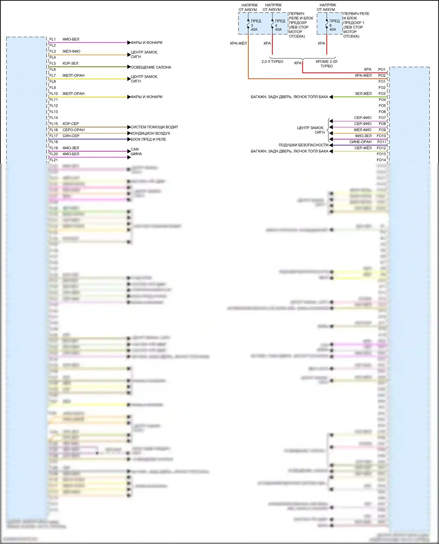 S60 Volvo III (2018-2024): Электросхема блоков управления кузовом (1 из 2) 