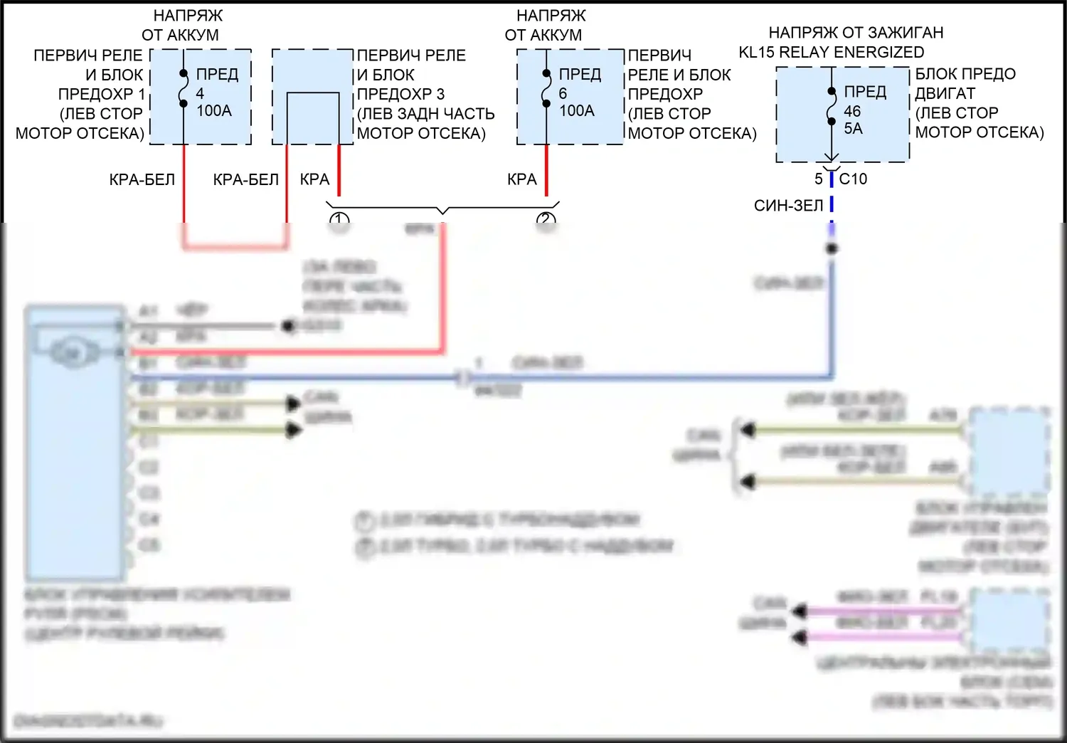 S60 Volvo III (2018-2024): Электросхема электроусилителя руля 