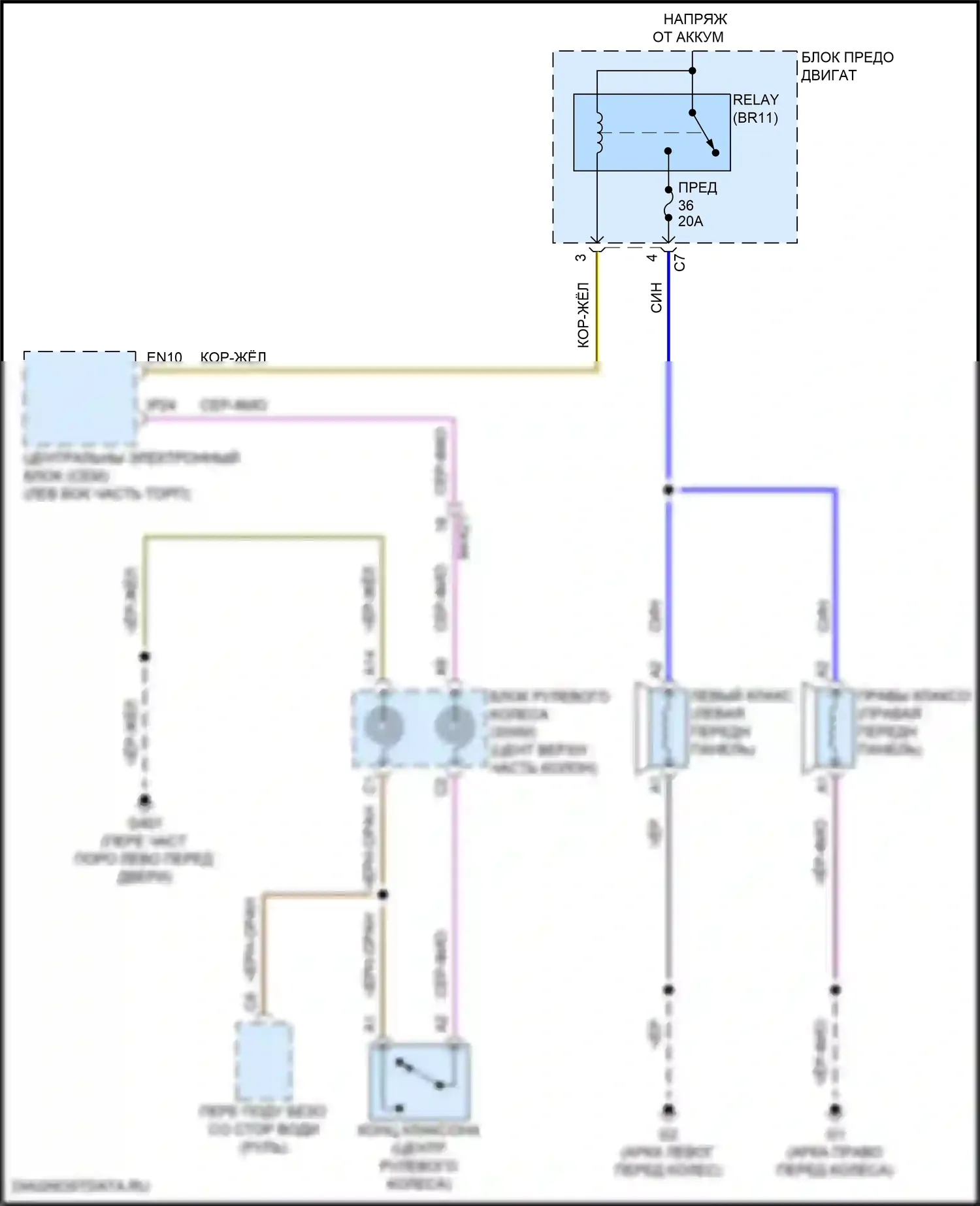 S60 Volvo III (2018-2024): Электросхема клаксона 