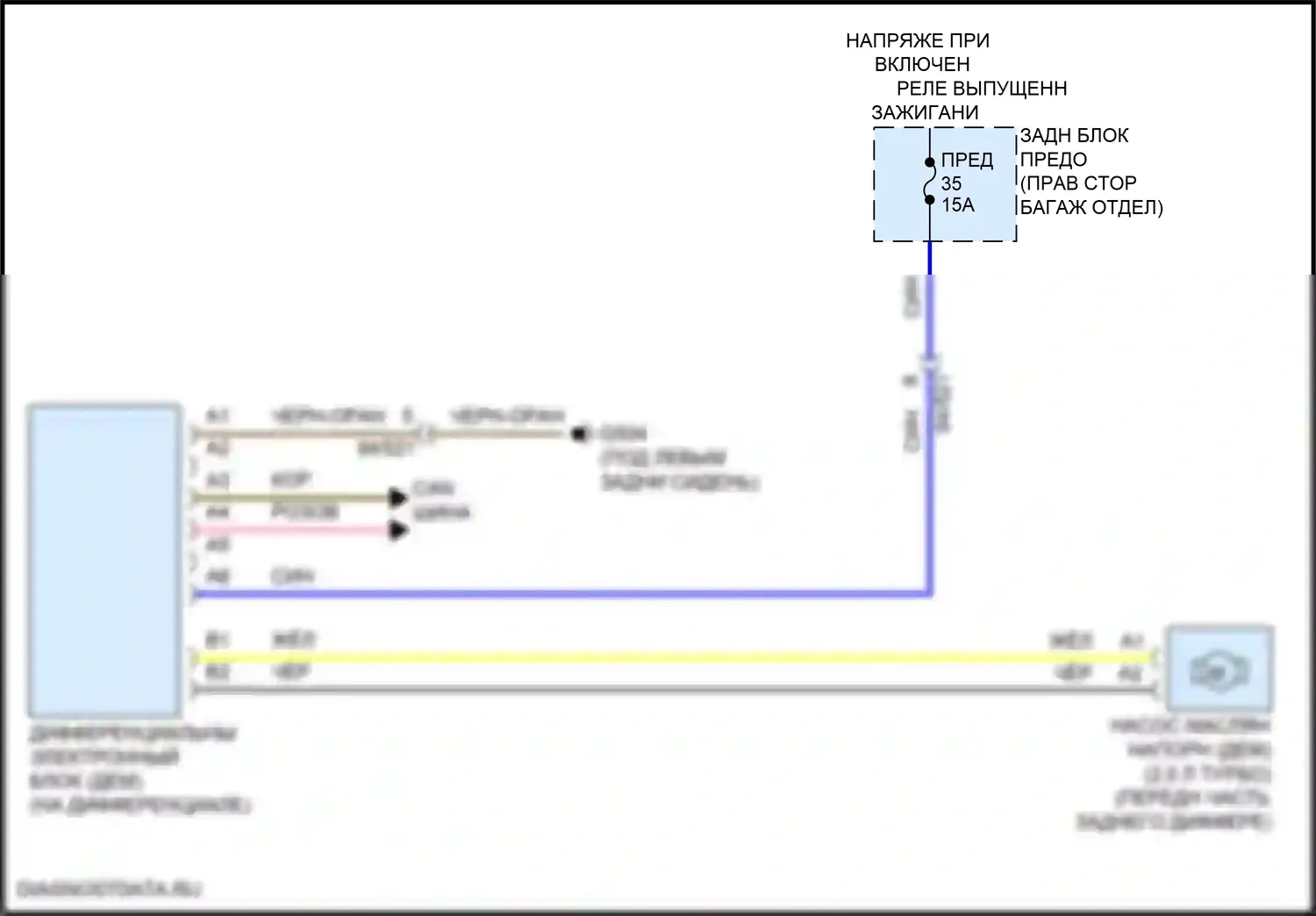 S60 Volvo III (2018-2024): Электросхема awd 
