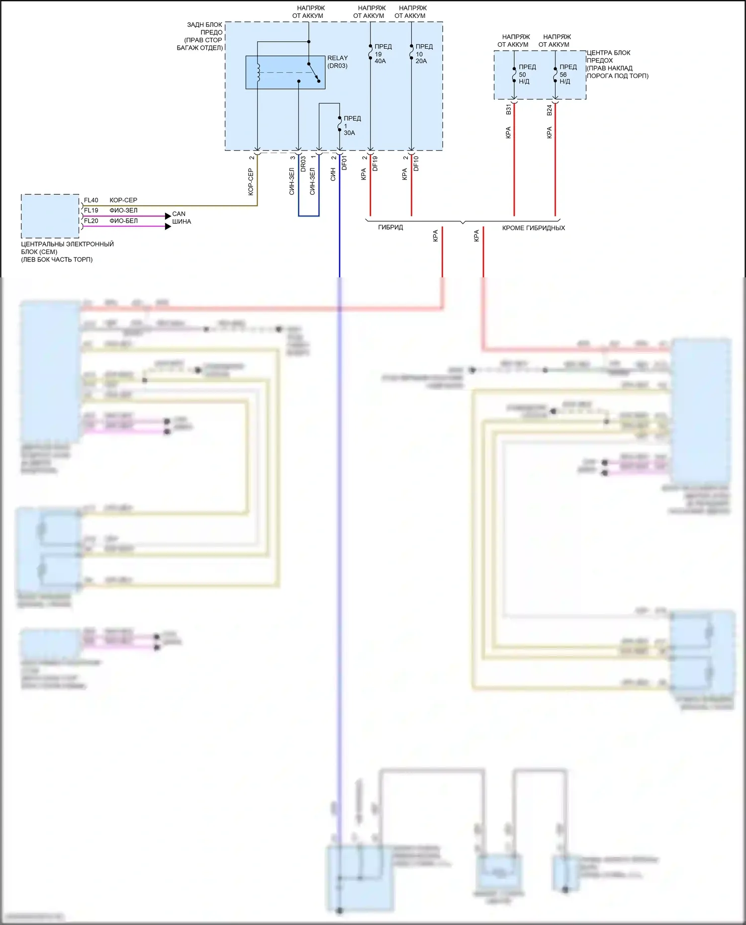 S60 Volvo III (2018-2024): Электросхема подогрева стекол 