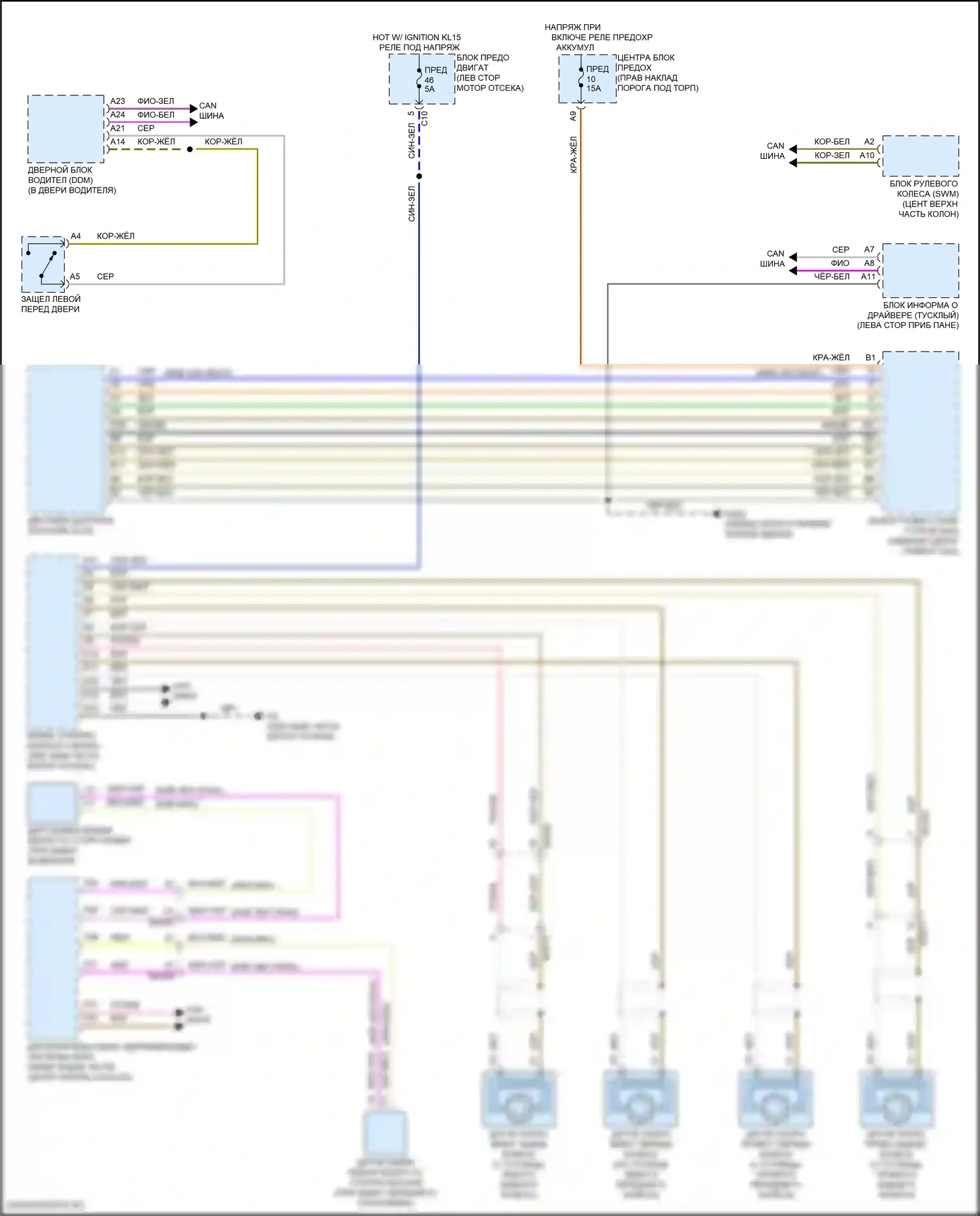 S60 Volvo III (2018-2024): Электросхема помощников водителя 