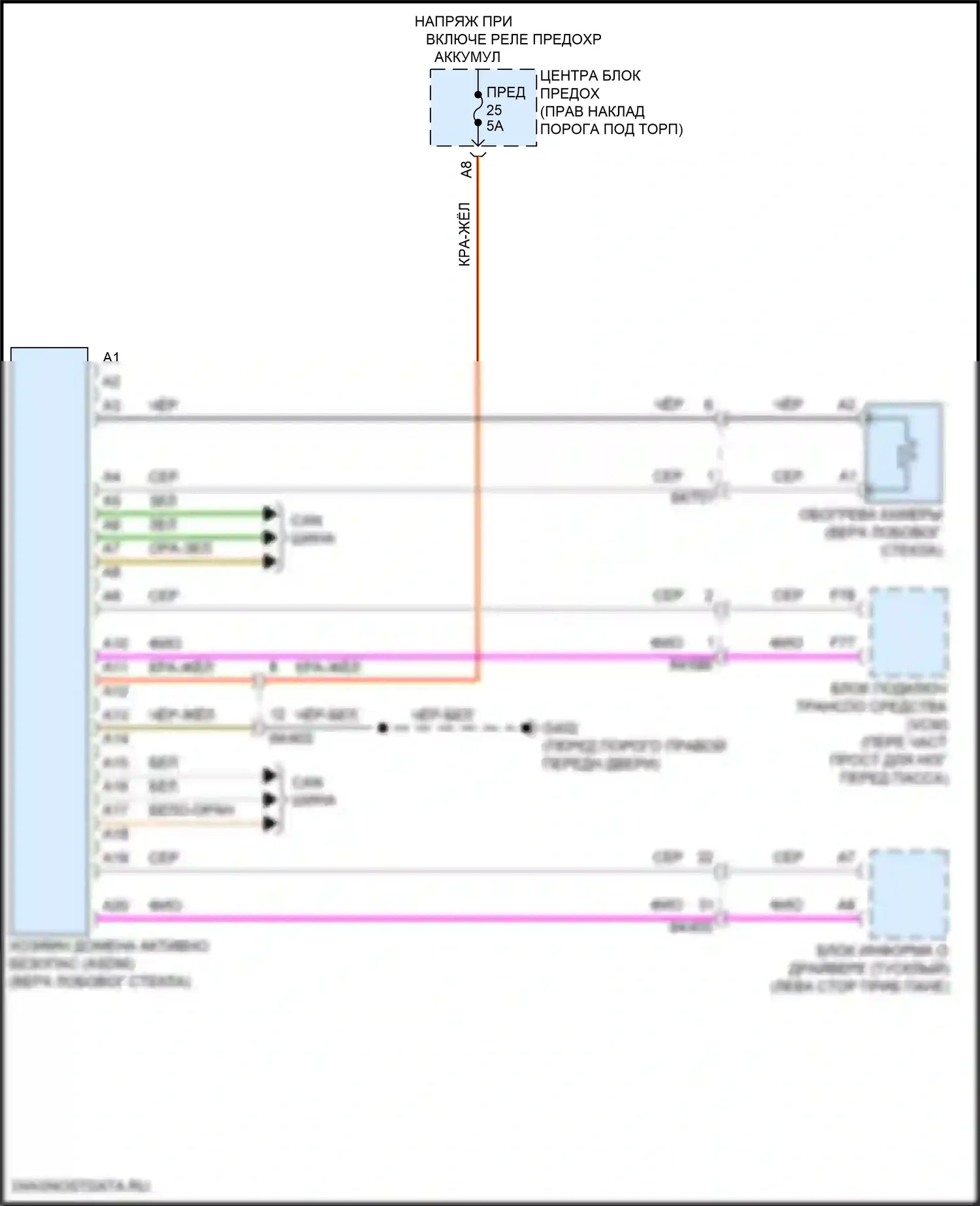 S60 Volvo III (2018-2024): Электросхема предупреждения столкновений 