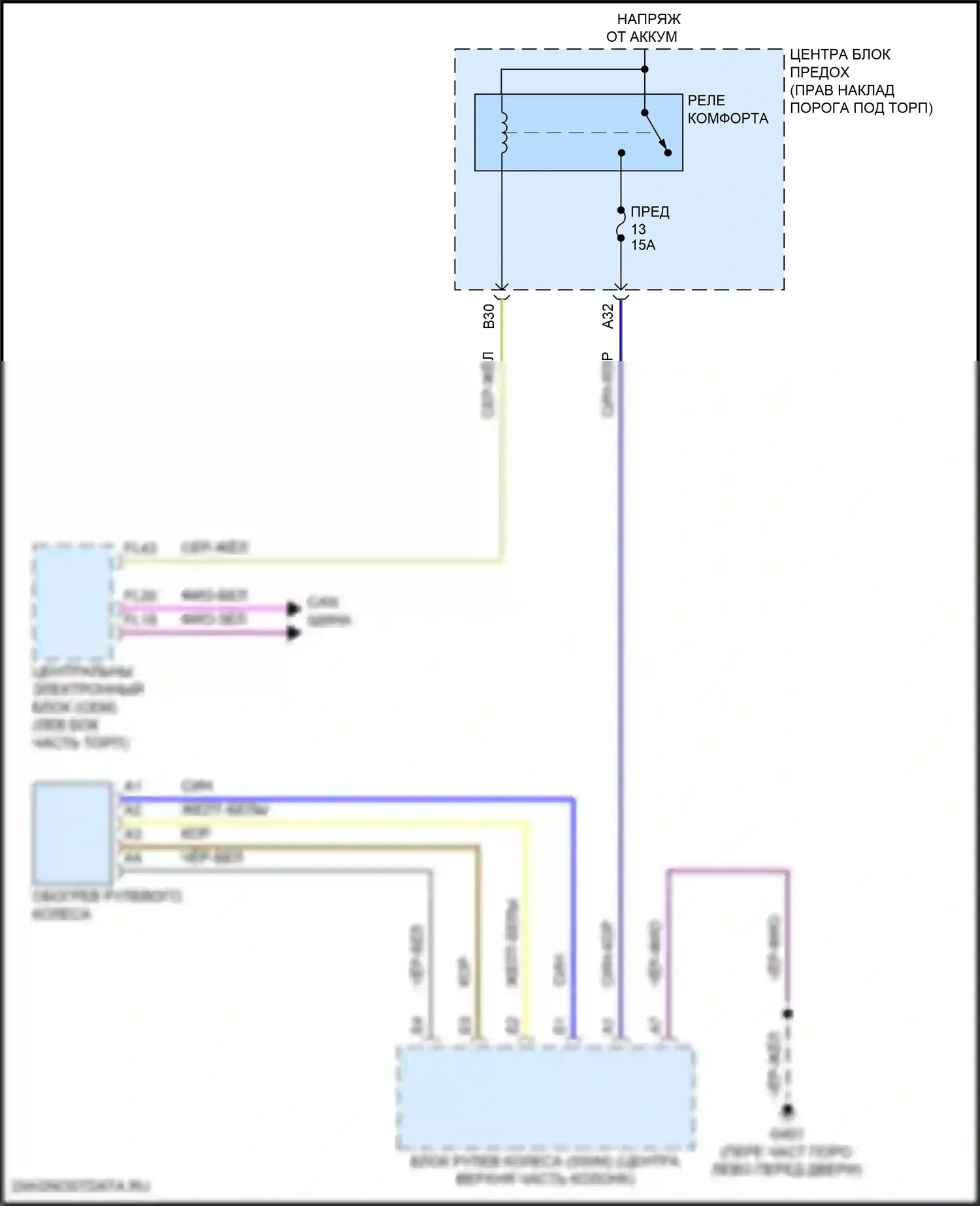 S60 Volvo III (2018-2024): Электросхема рулевого колеса с подогревом 