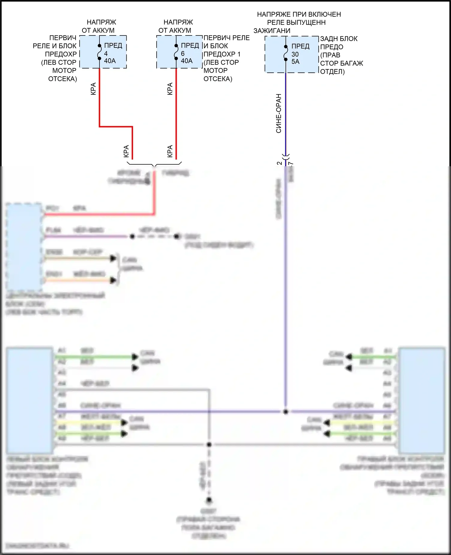 S60 Volvo III (2018-2024): Электросхема информационной системы в слепой зоне 