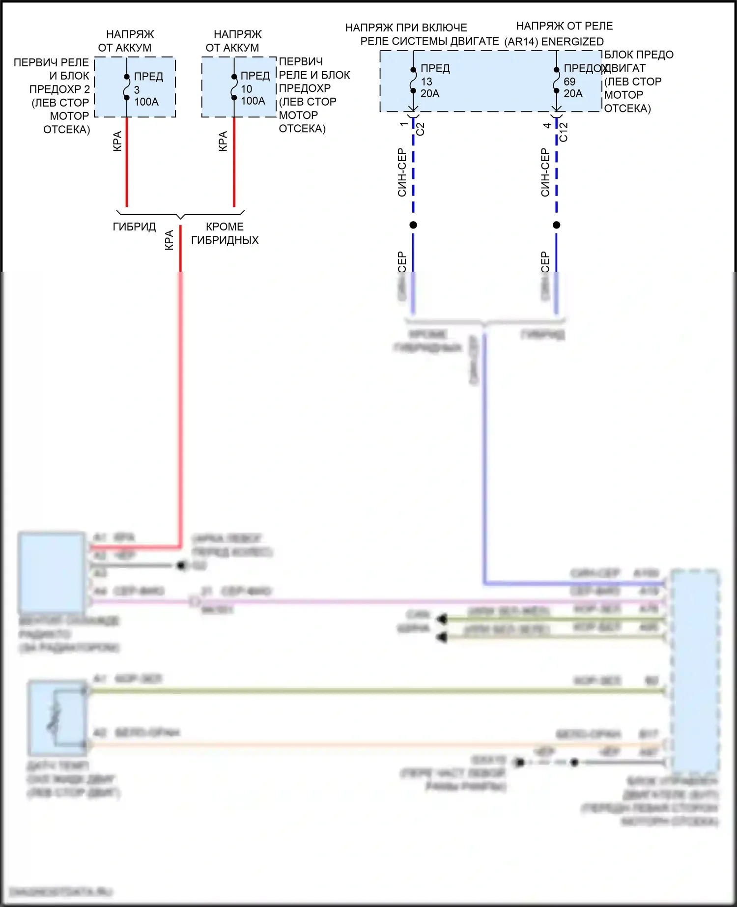 S60 Volvo III (2018-2024): Электросхема вентилятора охлаждения 