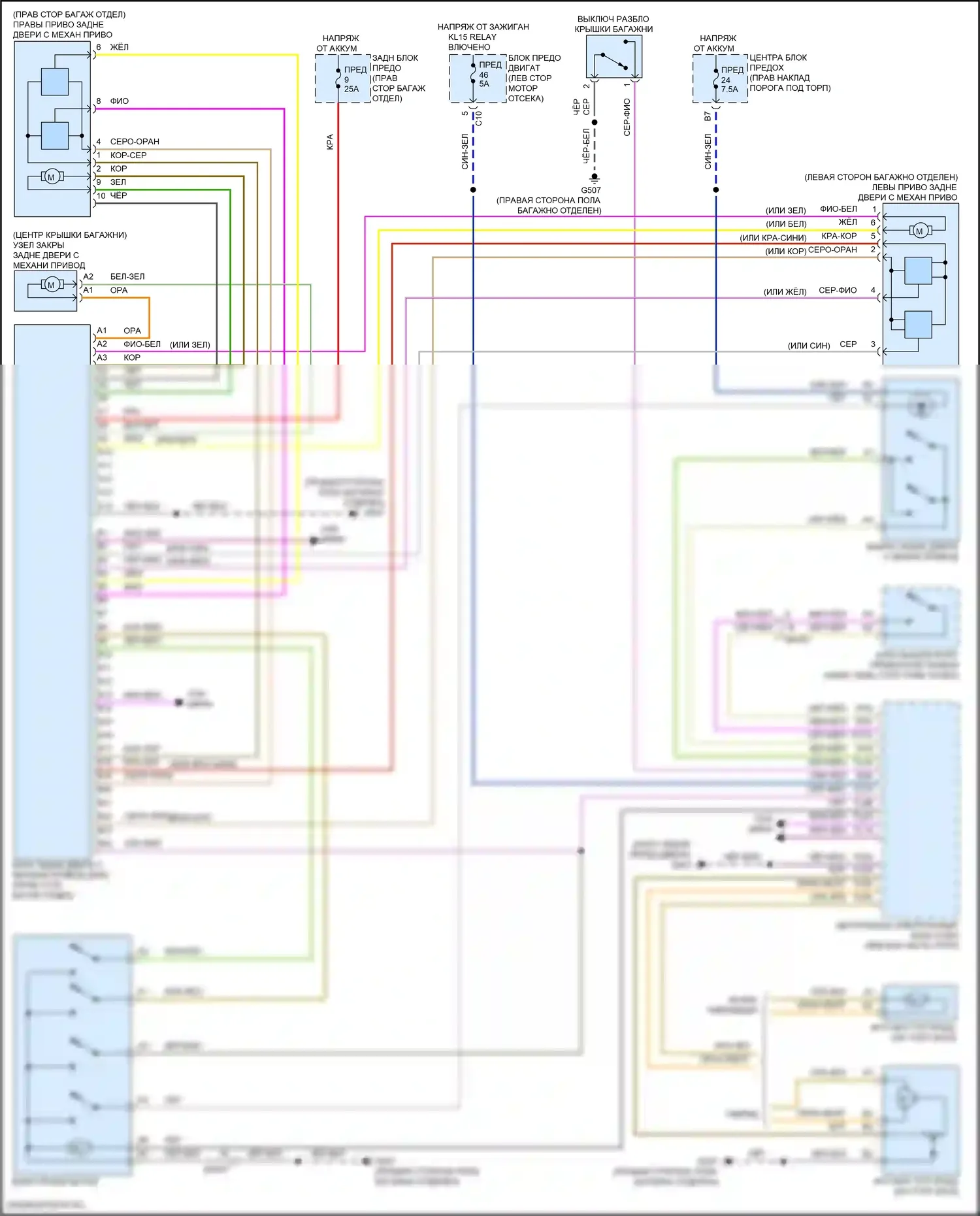 S90 Volvo II рестайлинг (2020-2024): Электросхема багажника/двери багажника и лючка топливного бака 