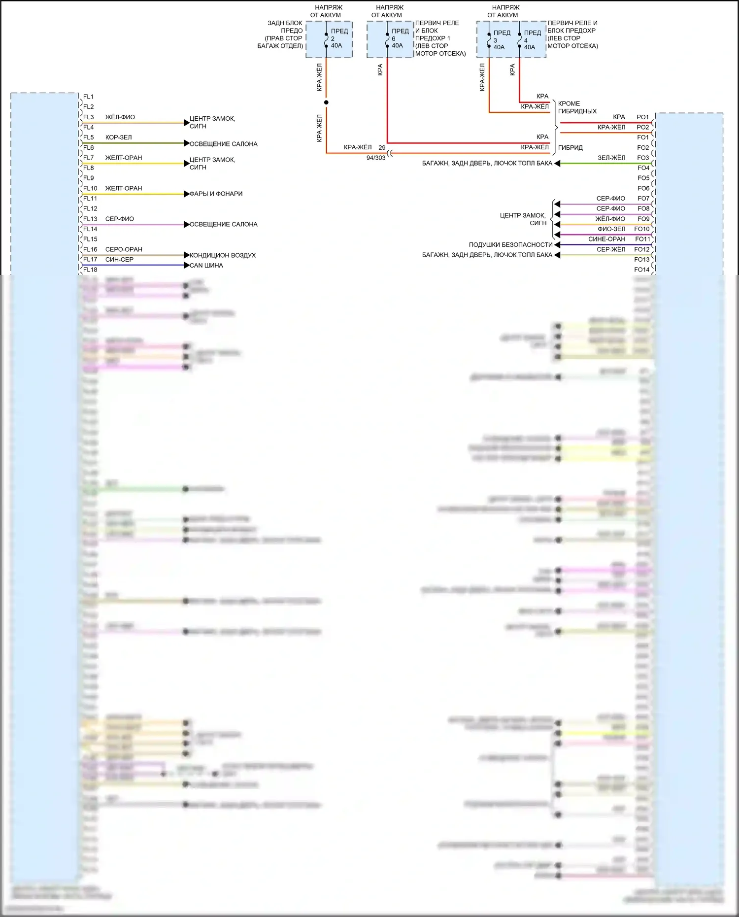 S90 Volvo II рестайлинг (2020-2024): Электросхема блоков управления кузовом (1 из 2) 