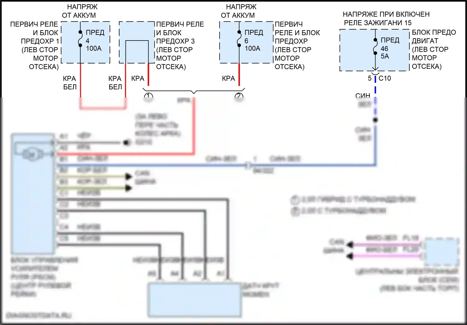 S90 Volvo II рестайлинг (2020-2024): Электросхема электроусилителя руля 