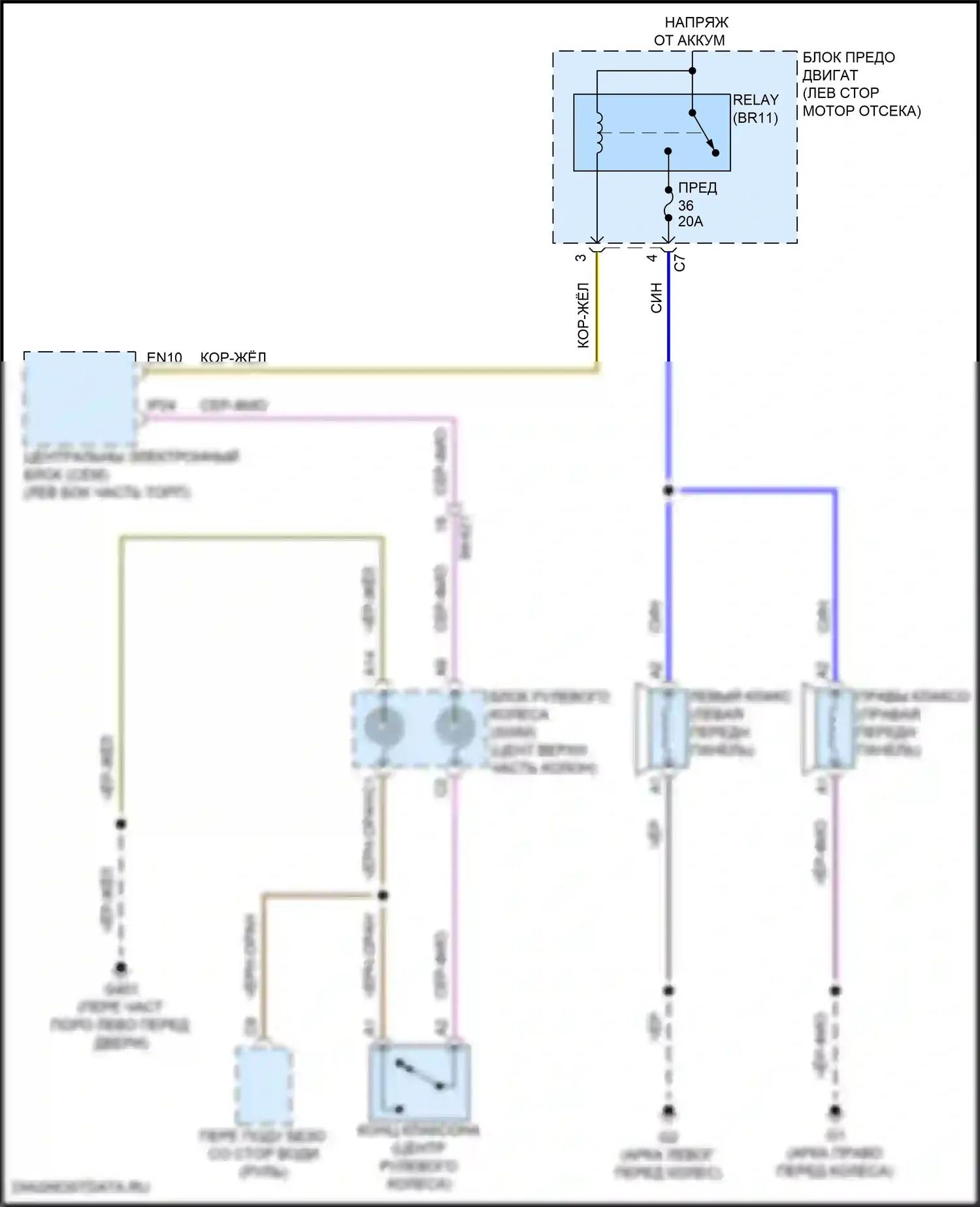 S90 Volvo II рестайлинг (2020-2024): Электросхема клаксона 