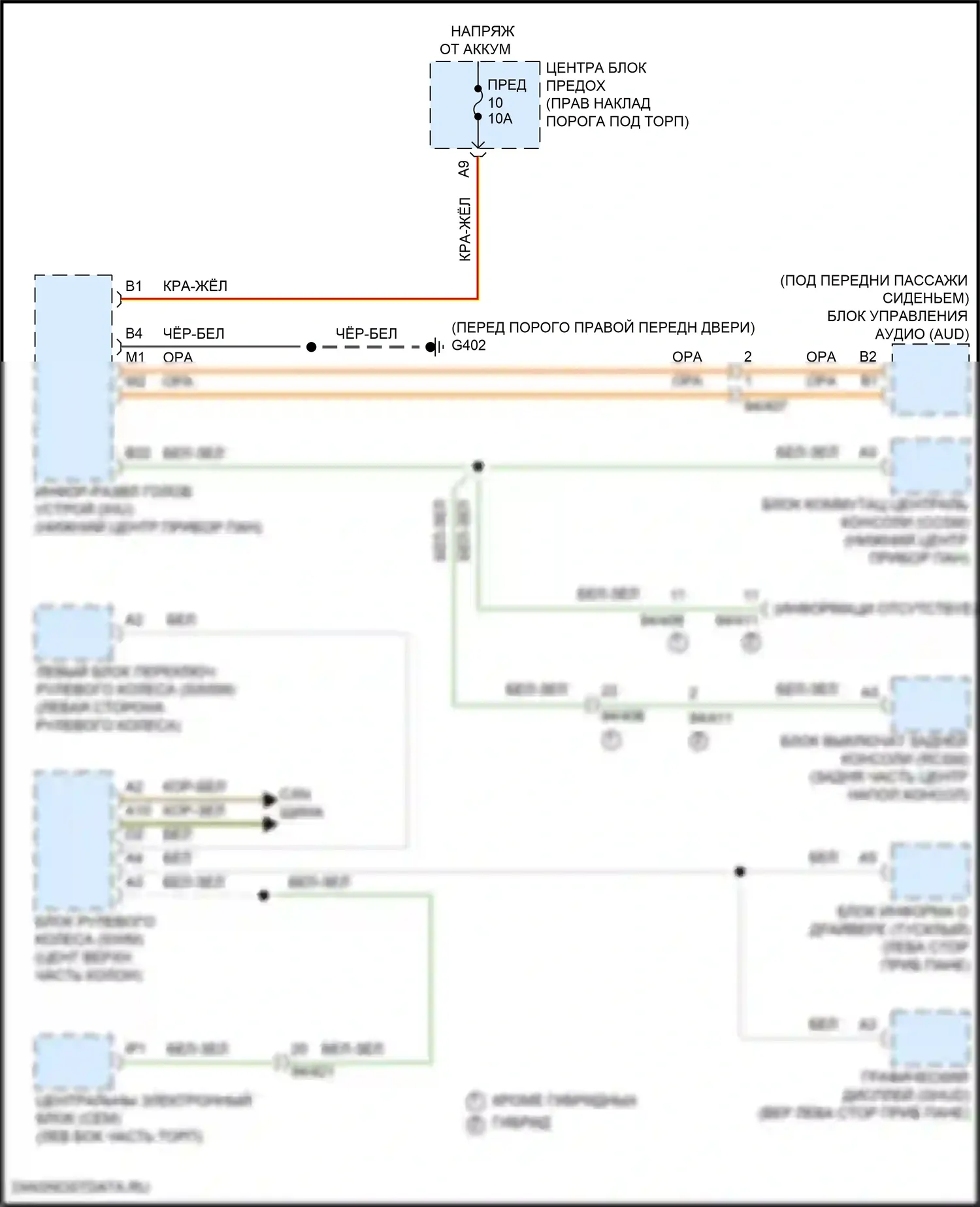 S90 Volvo II рестайлинг (2020-2024): Большинство электросхем подключения шины данных 