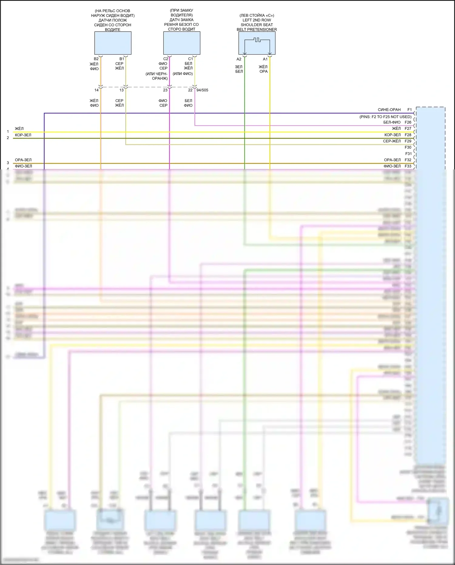 S90 Volvo II рестайлинг (2020-2024): Электросхема подушек безопасности (4 из 4) 